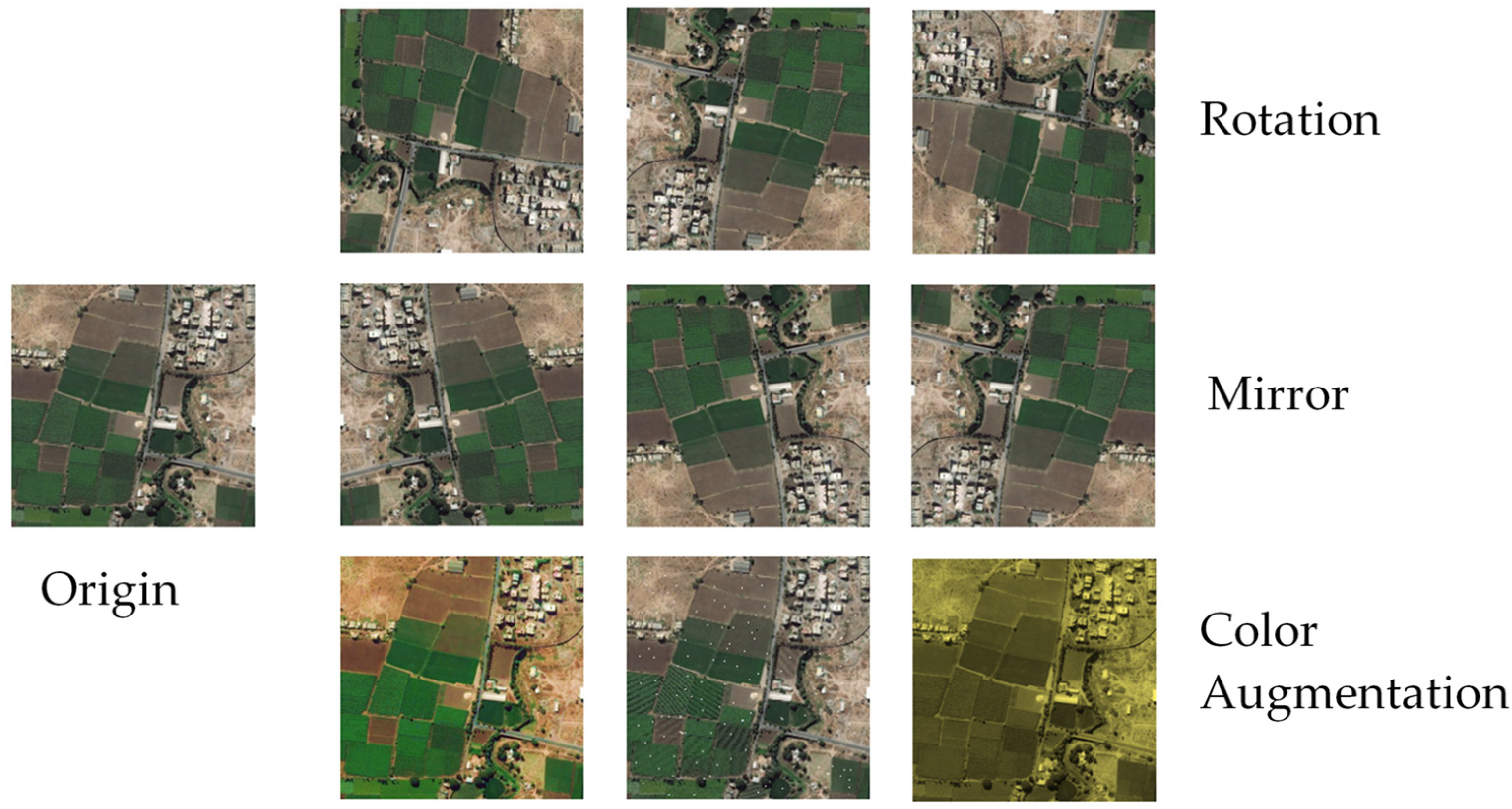 Sensors 21 03152 g003 Sensors 21 03152 g003