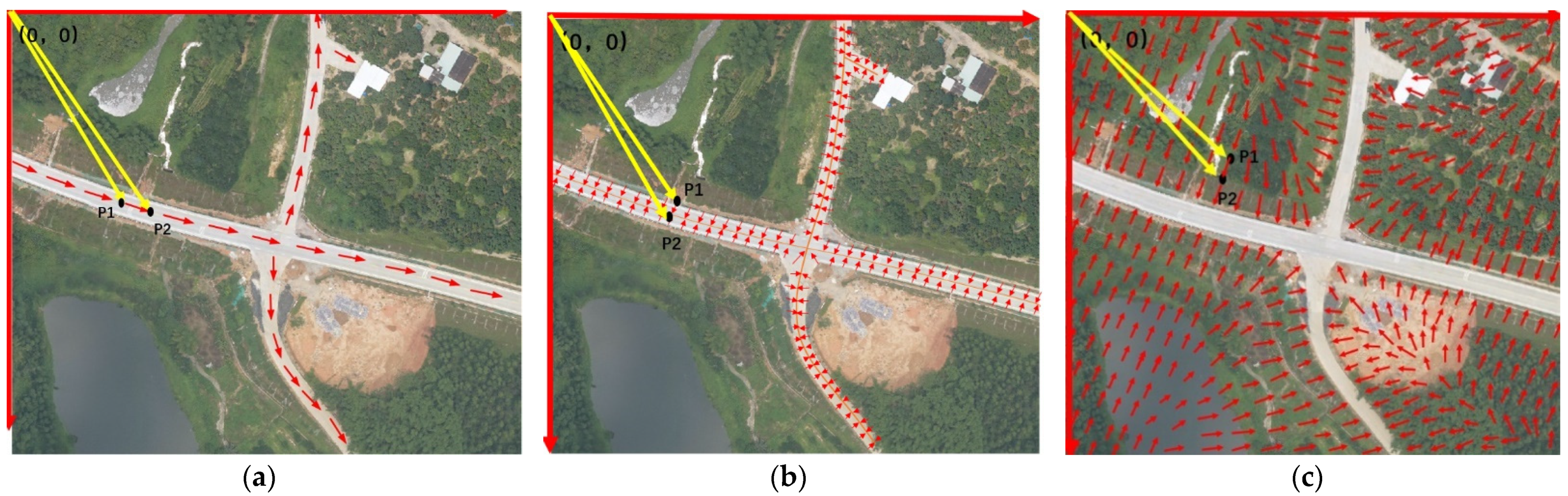 Sensors 21 03152 g004 Sensors 21 03152 g004