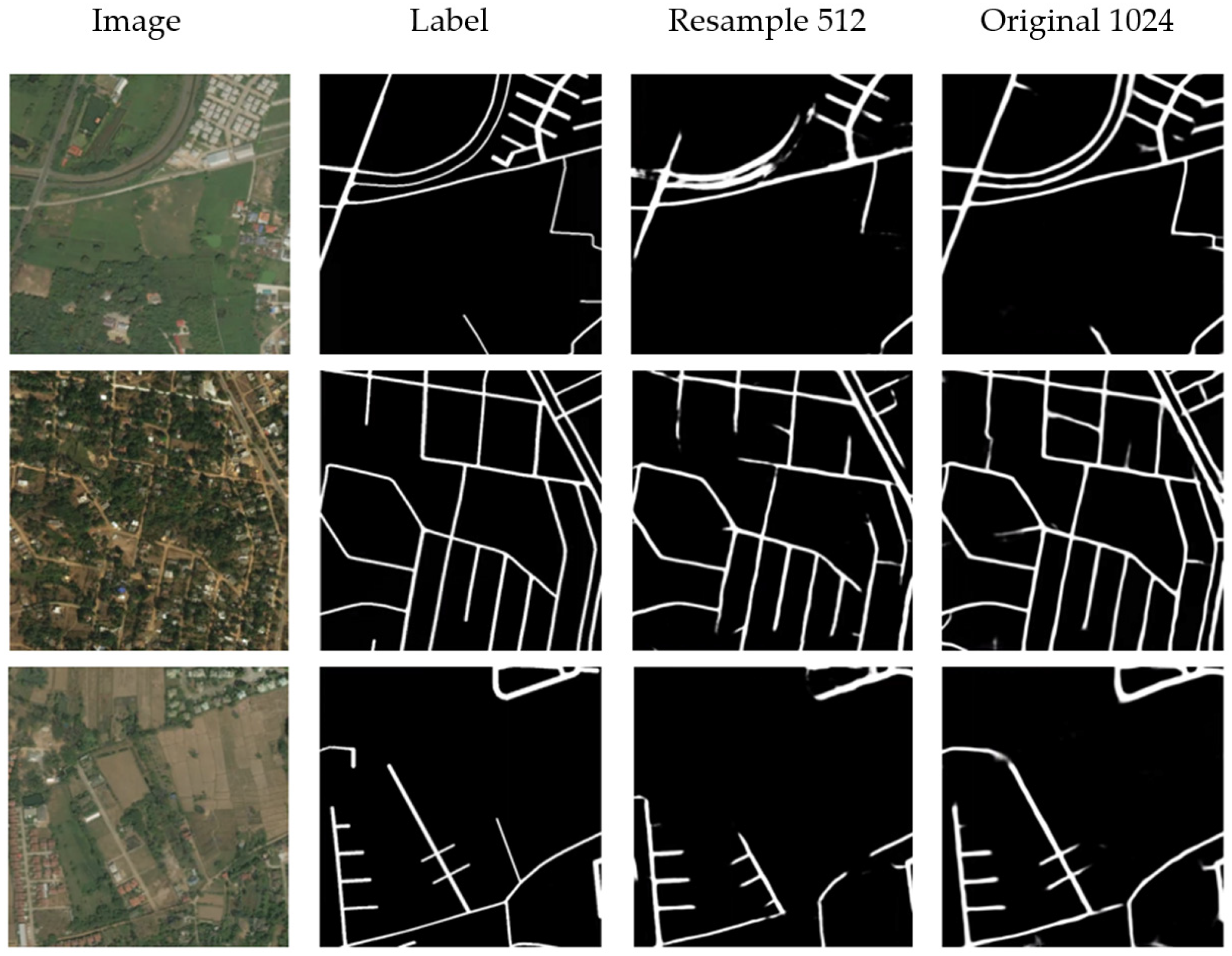 Sensors 21 03152 g006 Sensors 21 03152 g006