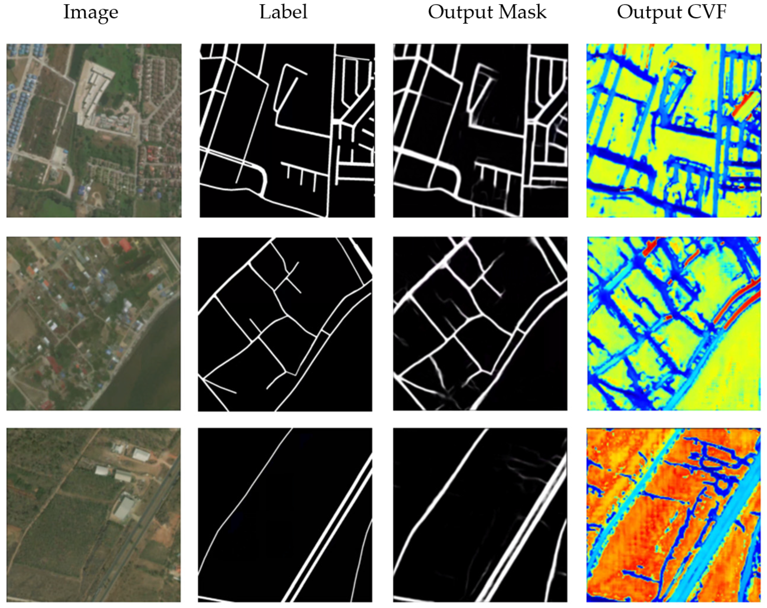 Sensors 21 03152 g007 Sensors 21 03152 g007