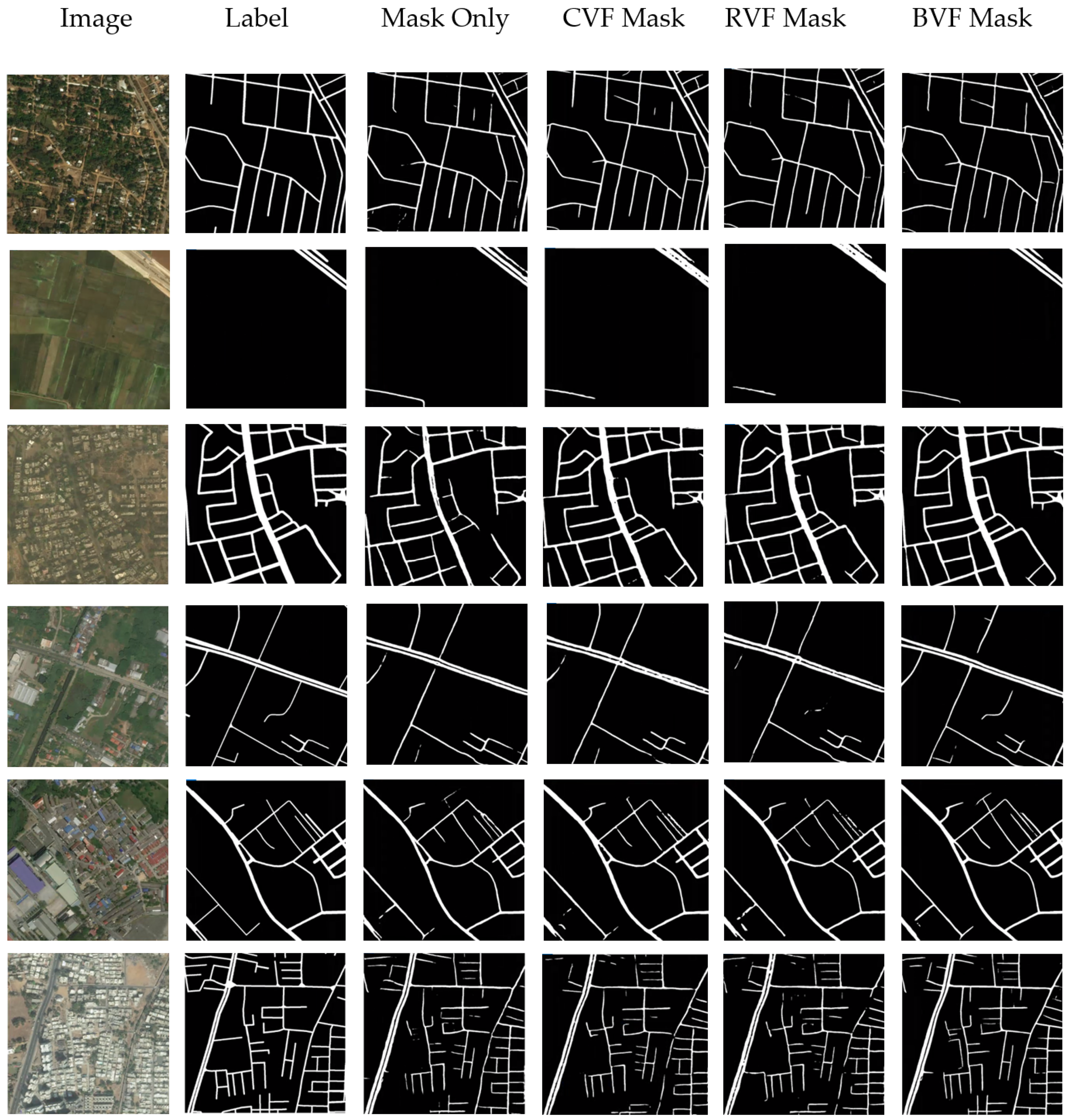 Sensors 21 03152 g010 Sensors 21 03152 g010