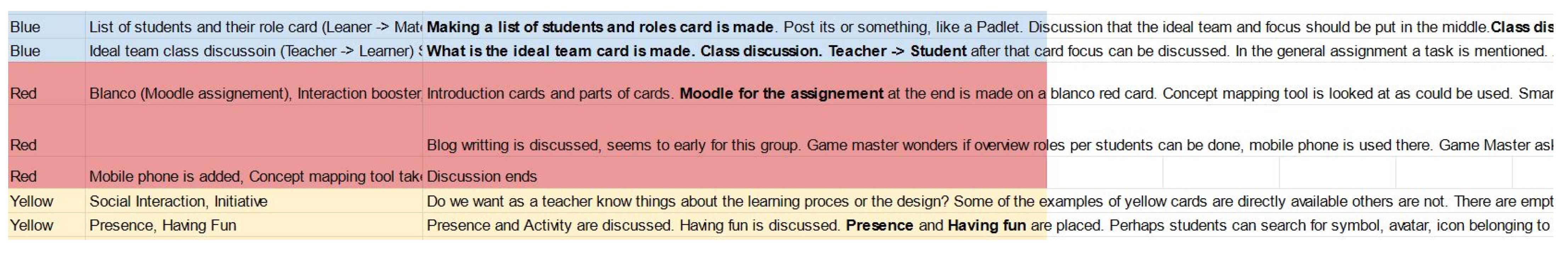 Sensors 21 03156 g004