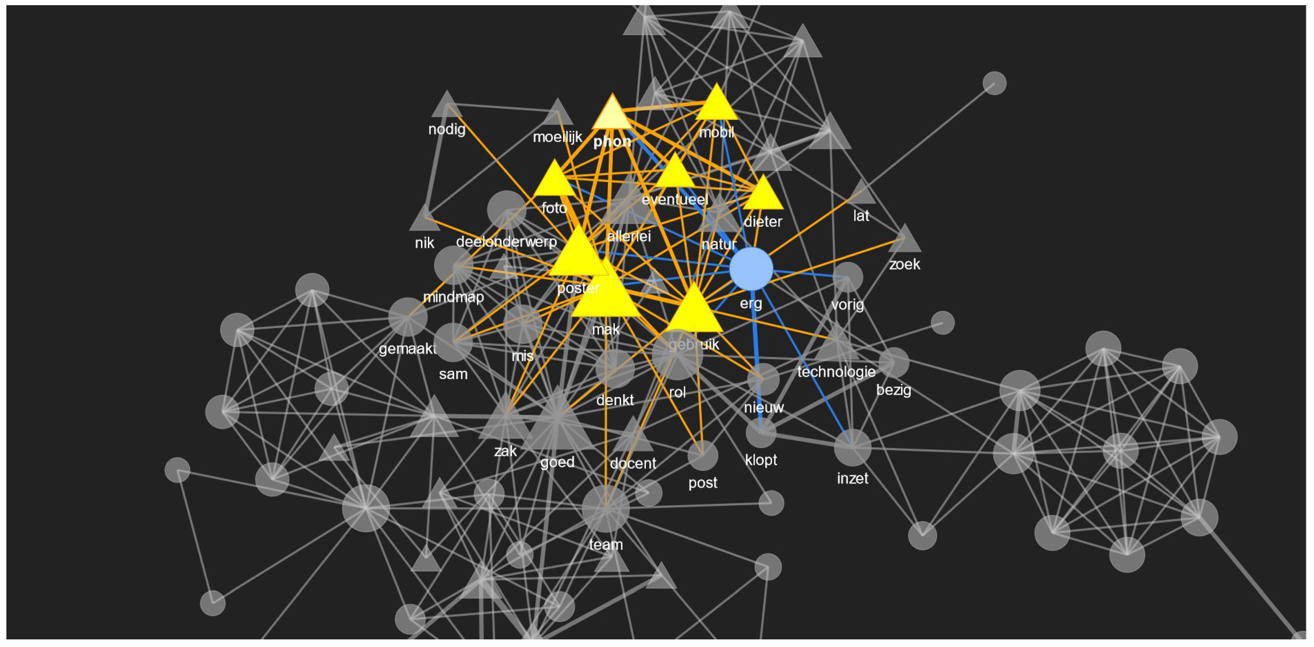 Sensors 21 03156 g012