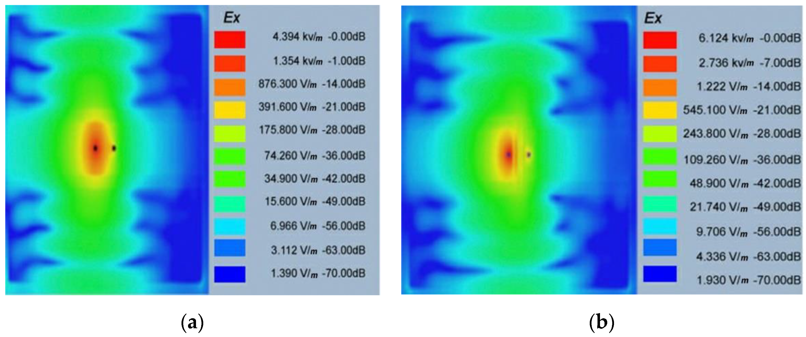 Sensors 21 03163 g014 Sensors 21 03163 g014