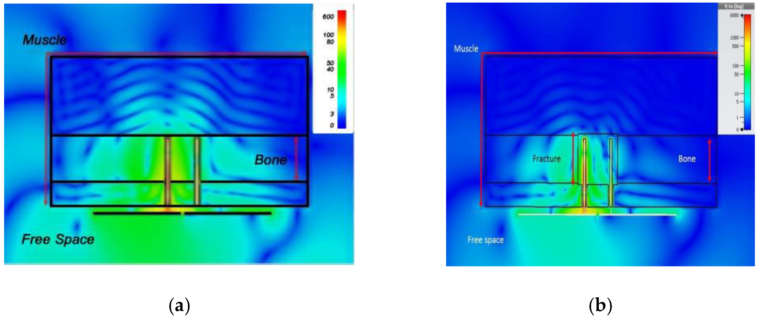 Sensors 21 03163 g016 Sensors 21 03163 g016