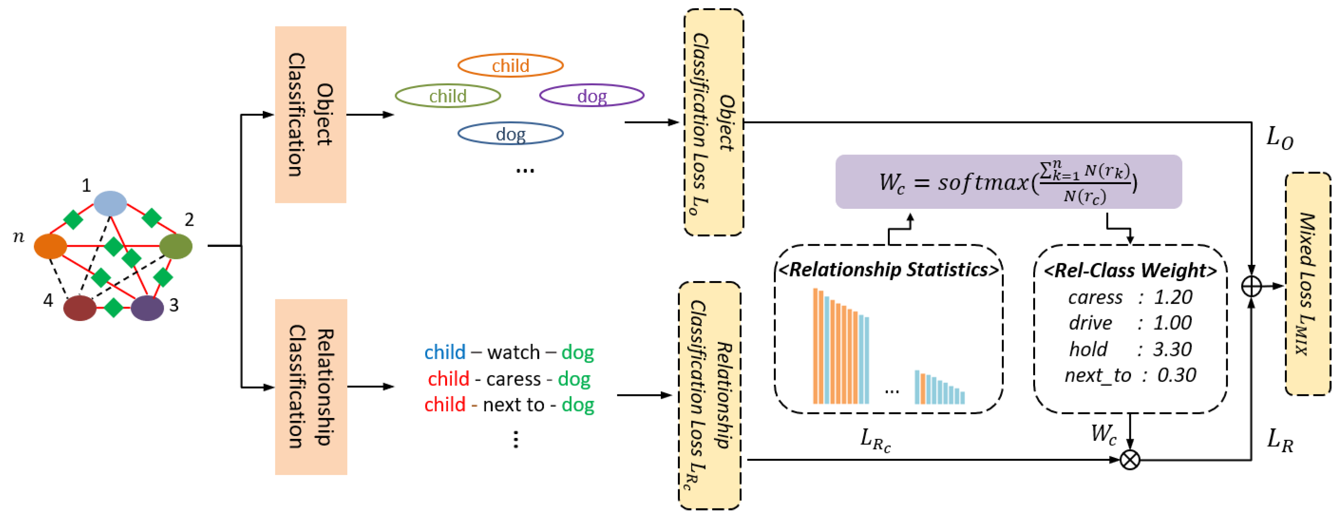 Sensors 21 03164 g005