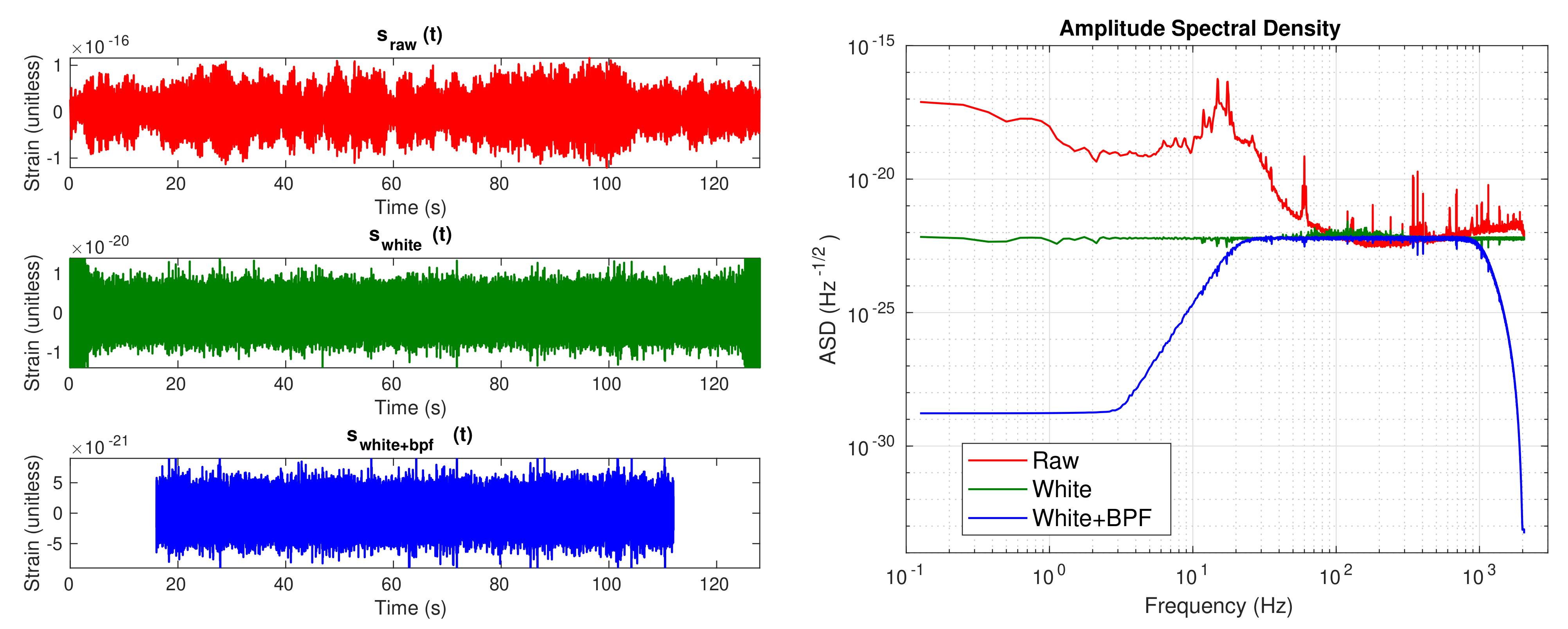Sensors 21 03174 g002 Sensors 21 03174 g002