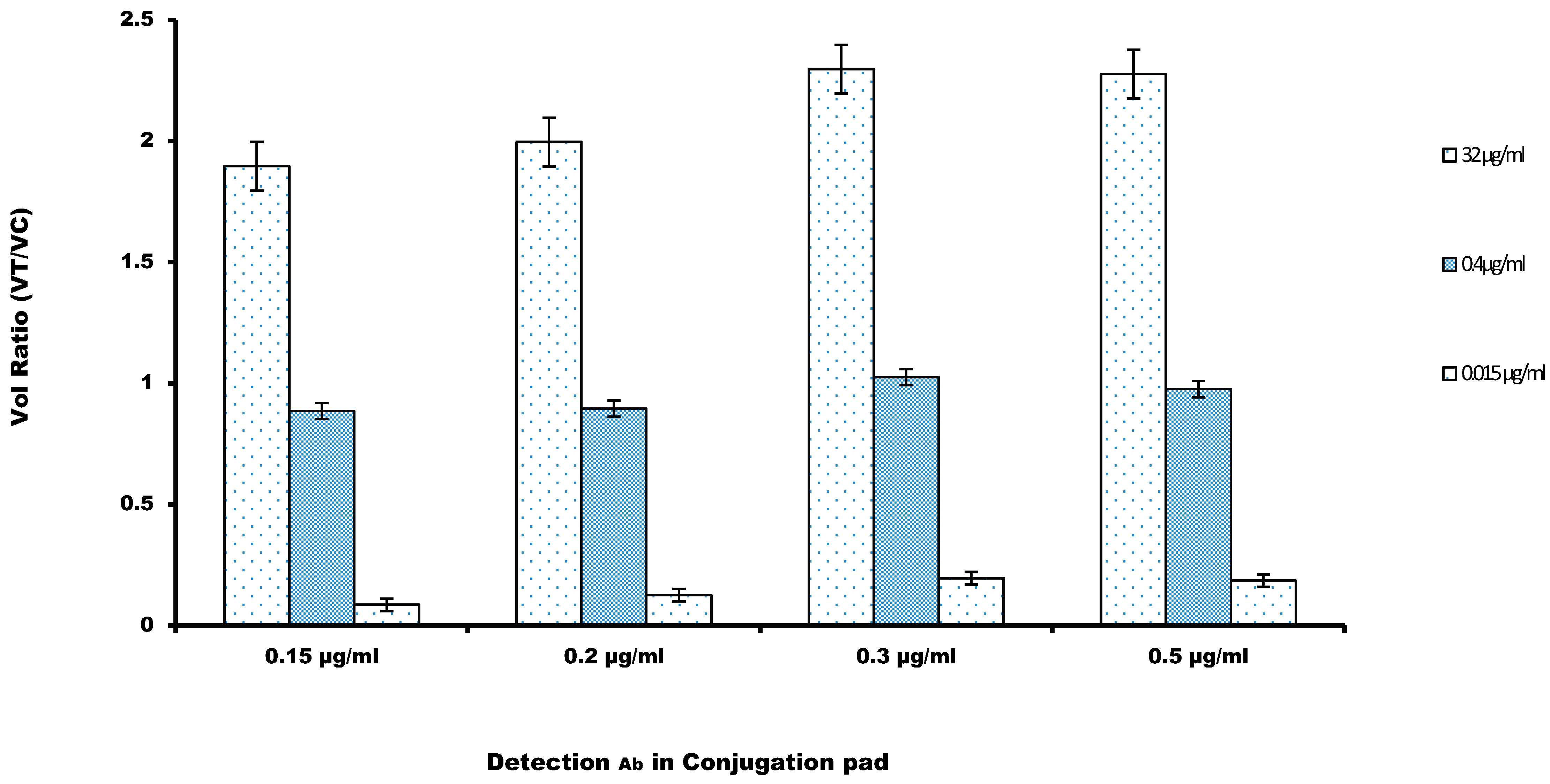 Sensors 21 03178 g003 Sensors 21 03178 g003