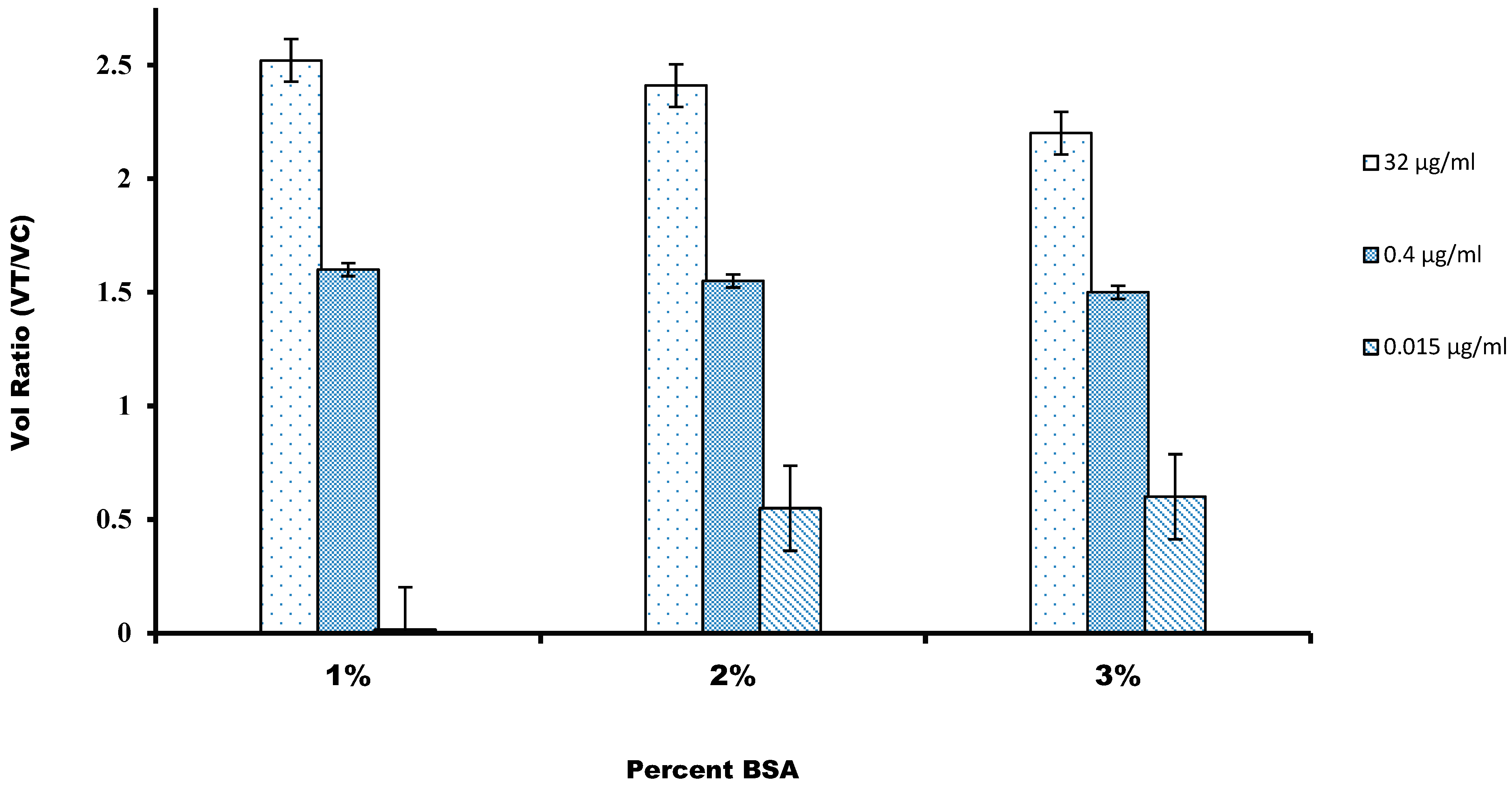 Sensors 21 03178 g004 Sensors 21 03178 g004