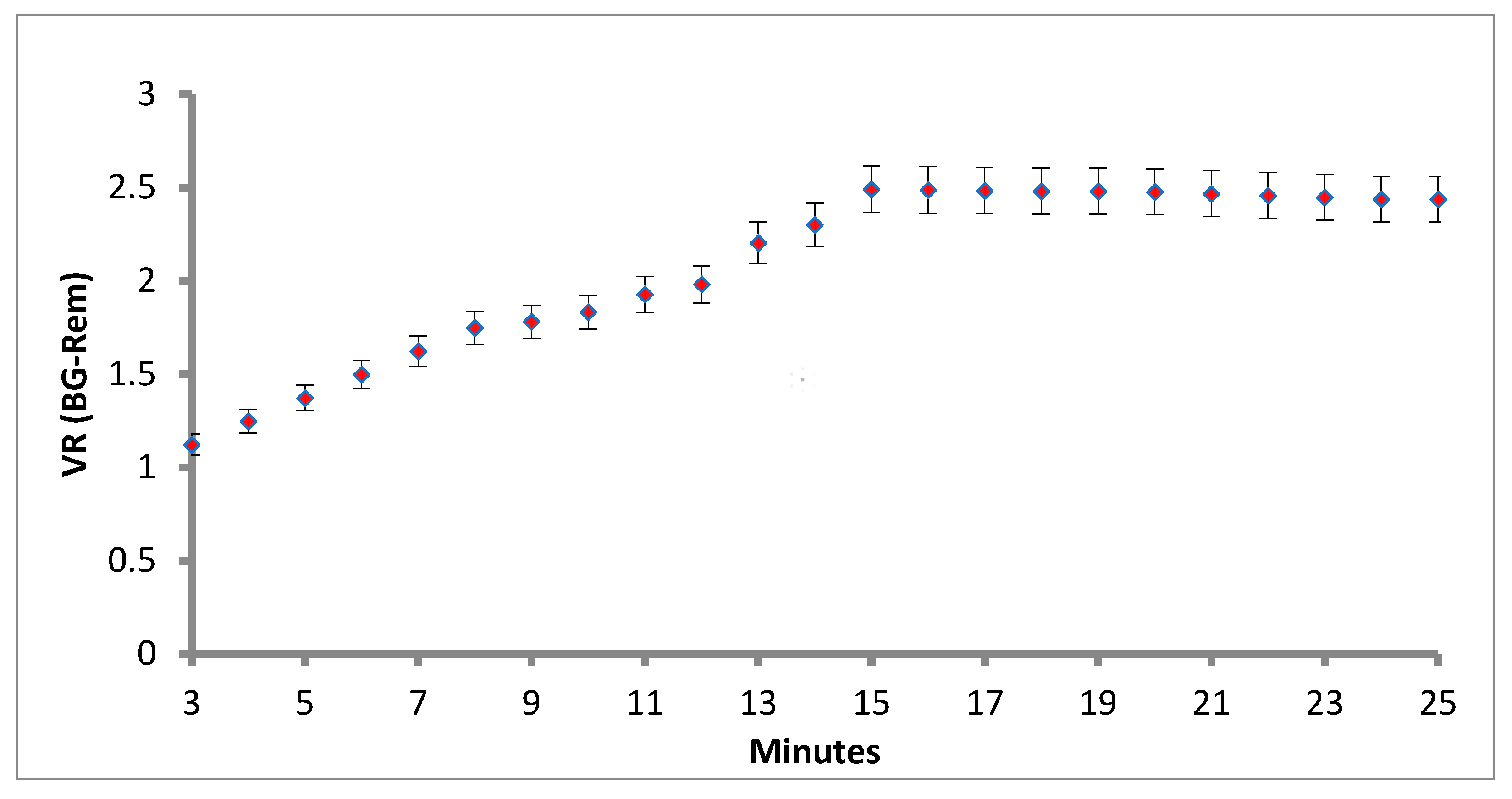 Sensors 21 03178 g005 Sensors 21 03178 g005