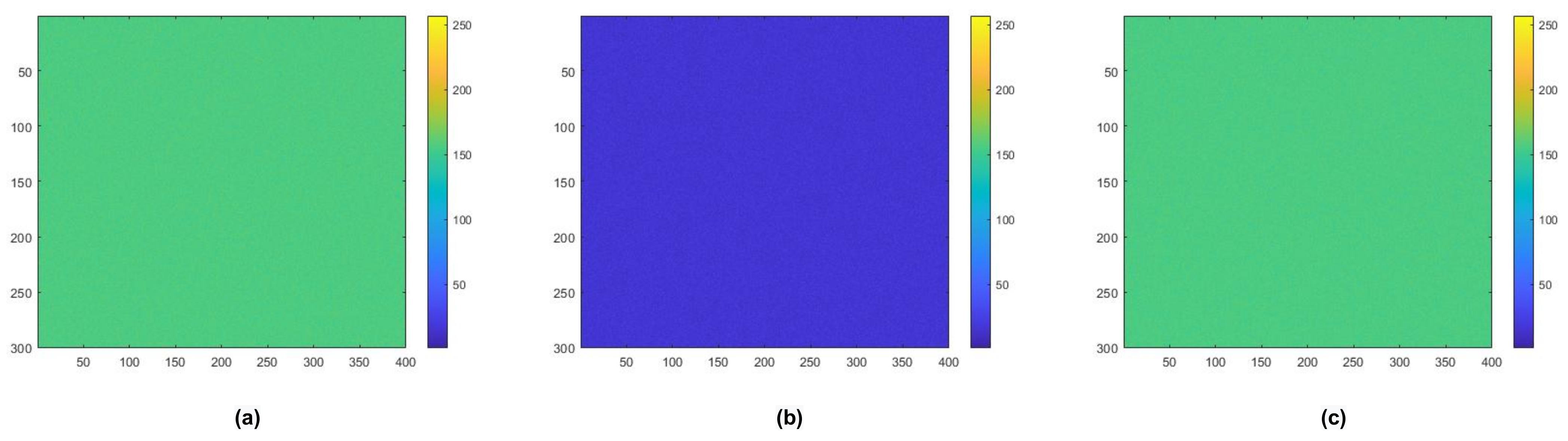 Sensors 21 03182 g008 Sensors 21 03182 g008