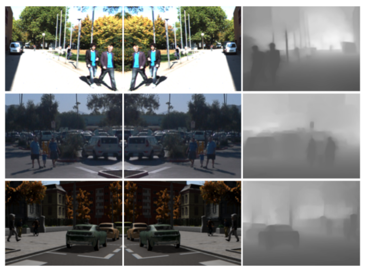 Sensors 21 03185 g001