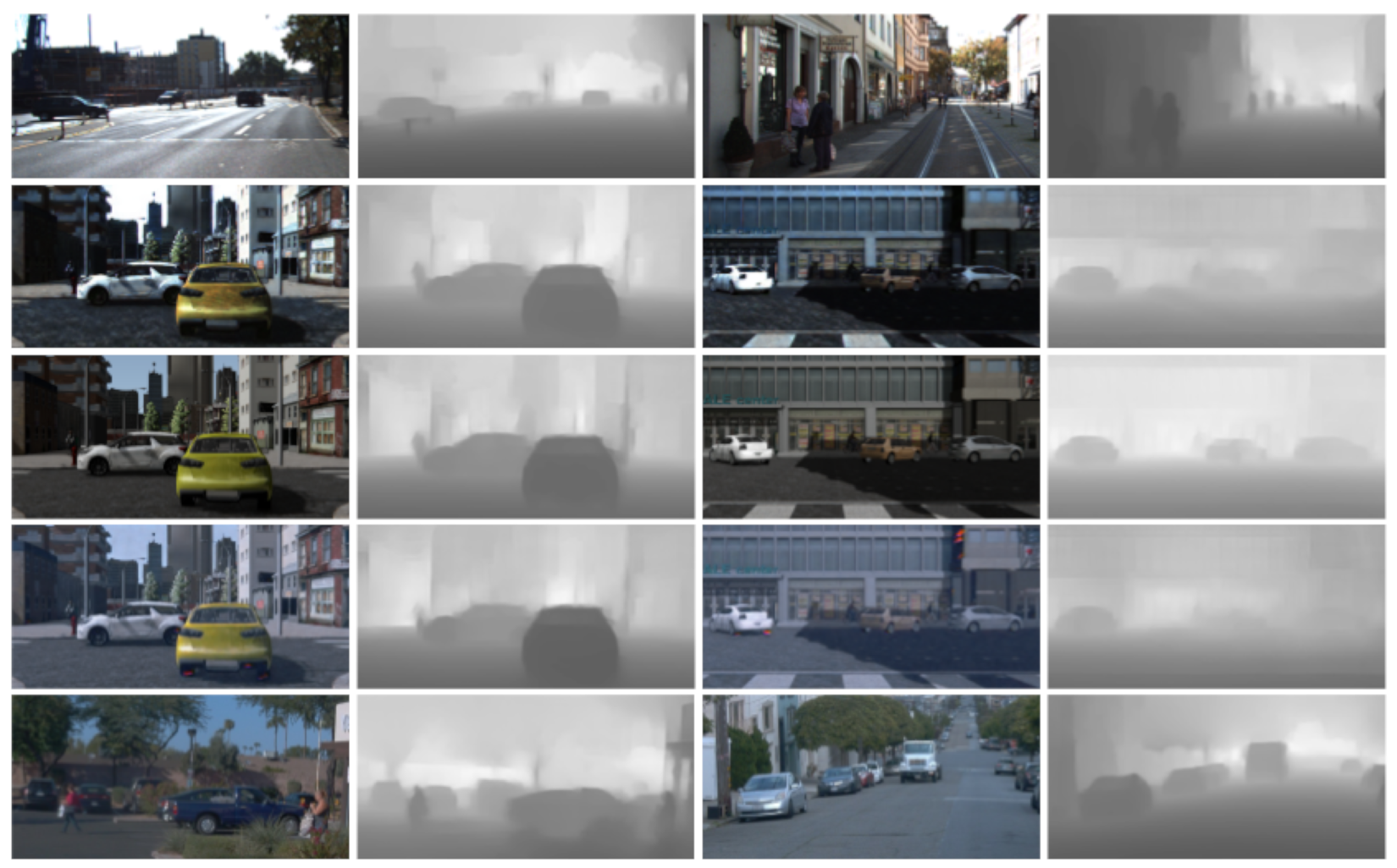 Sensors 21 03185 g003