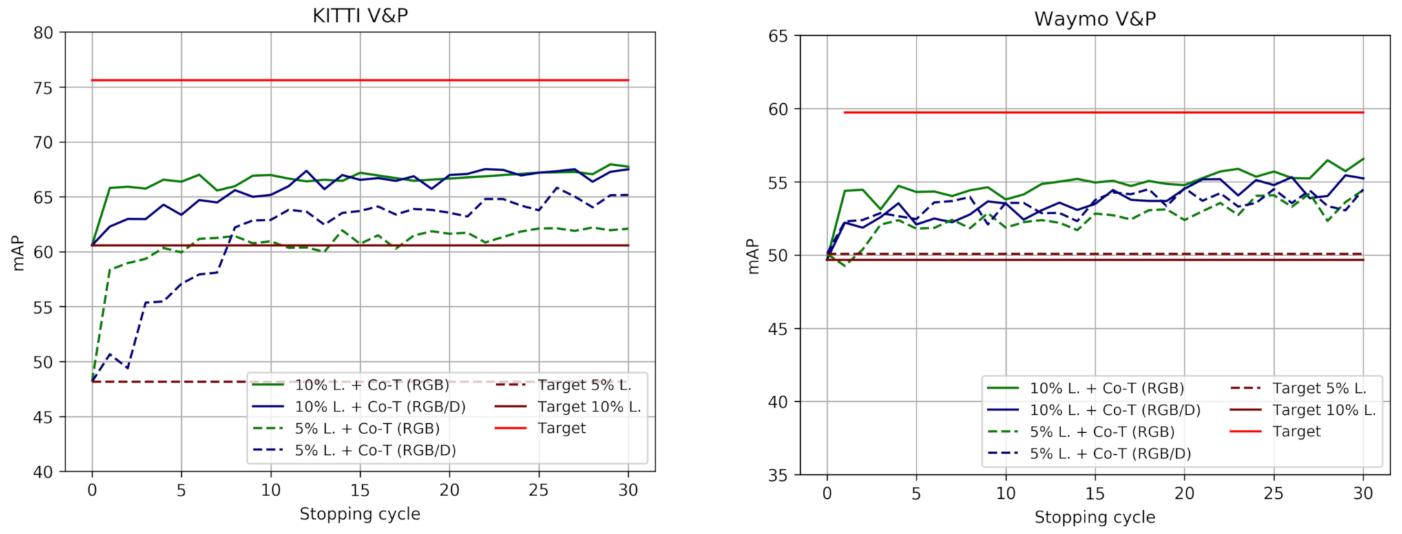 Sensors 21 03185 g004