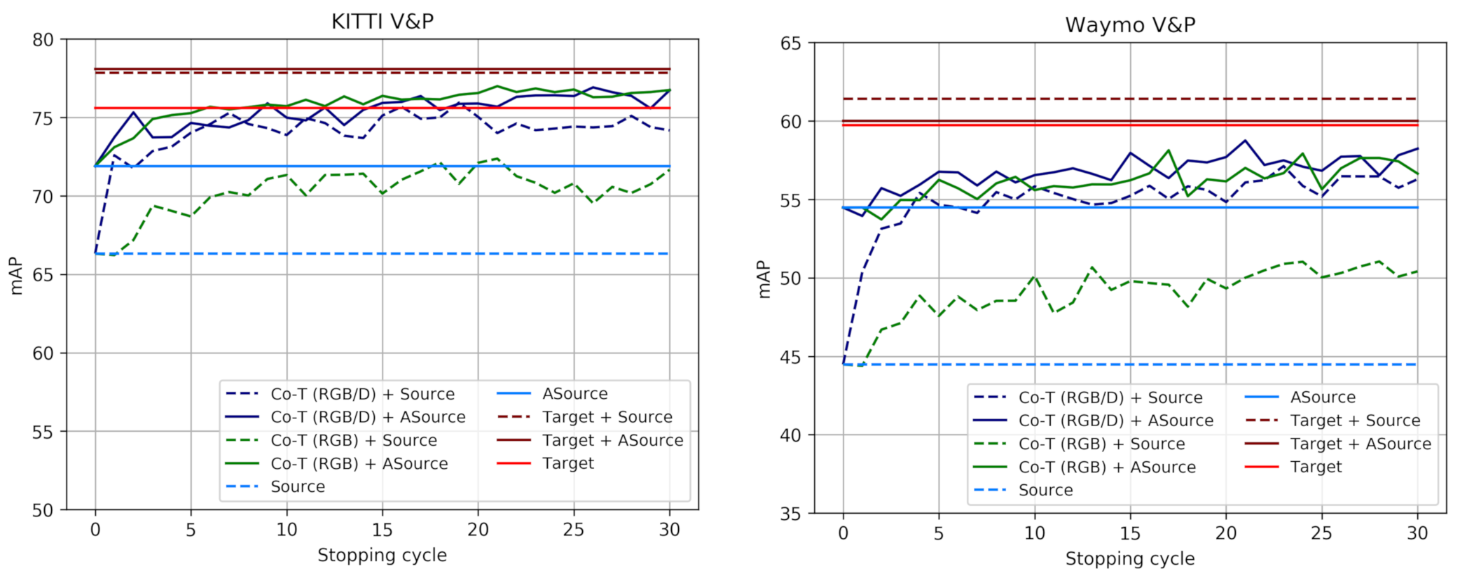 Sensors 21 03185 g005