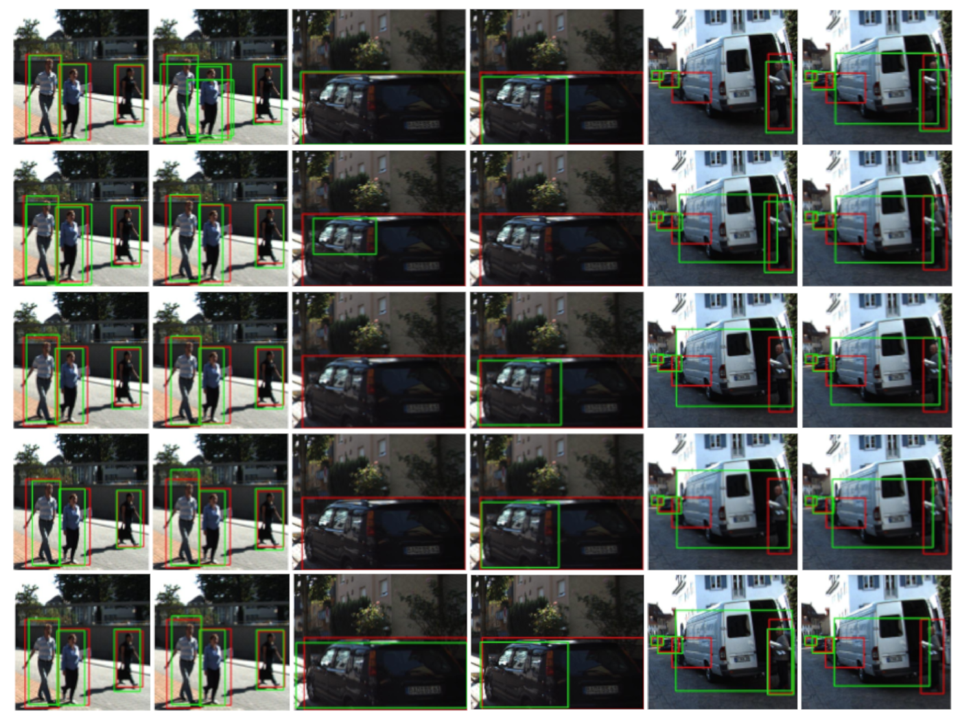 Sensors 21 03185 g006