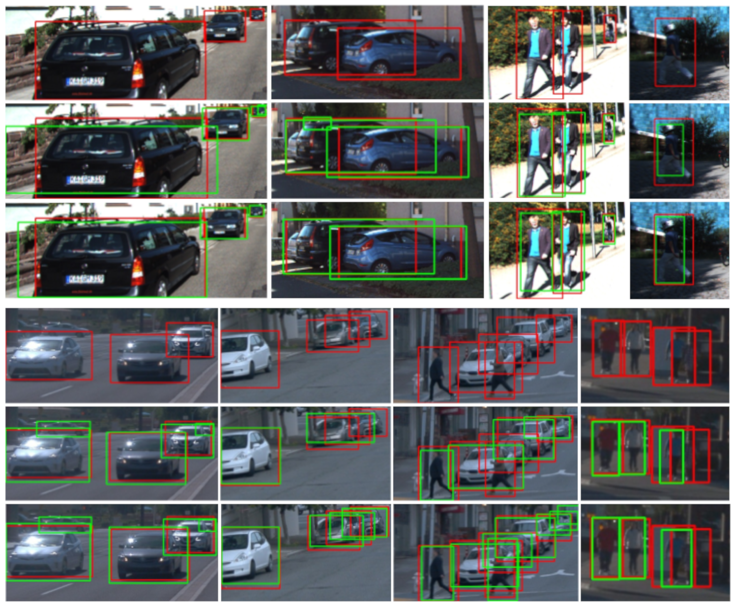 Sensors 21 03185 g008