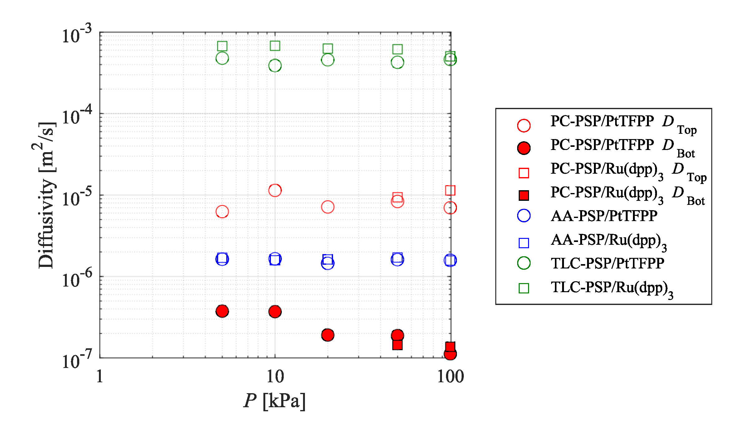 Sensors 21 03187 g010 Sensors 21 03187 g010