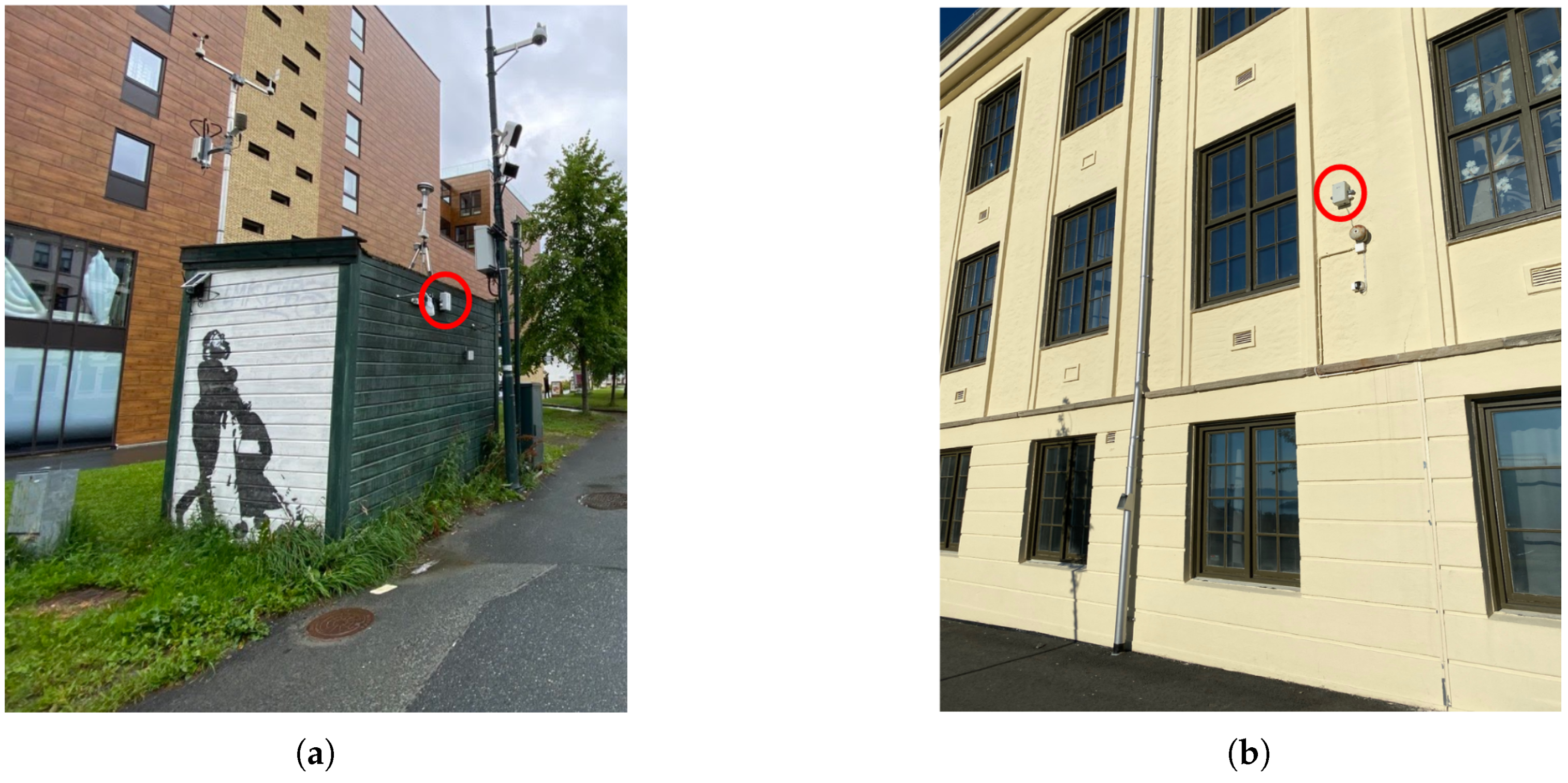 Sensors 21 03190 g003