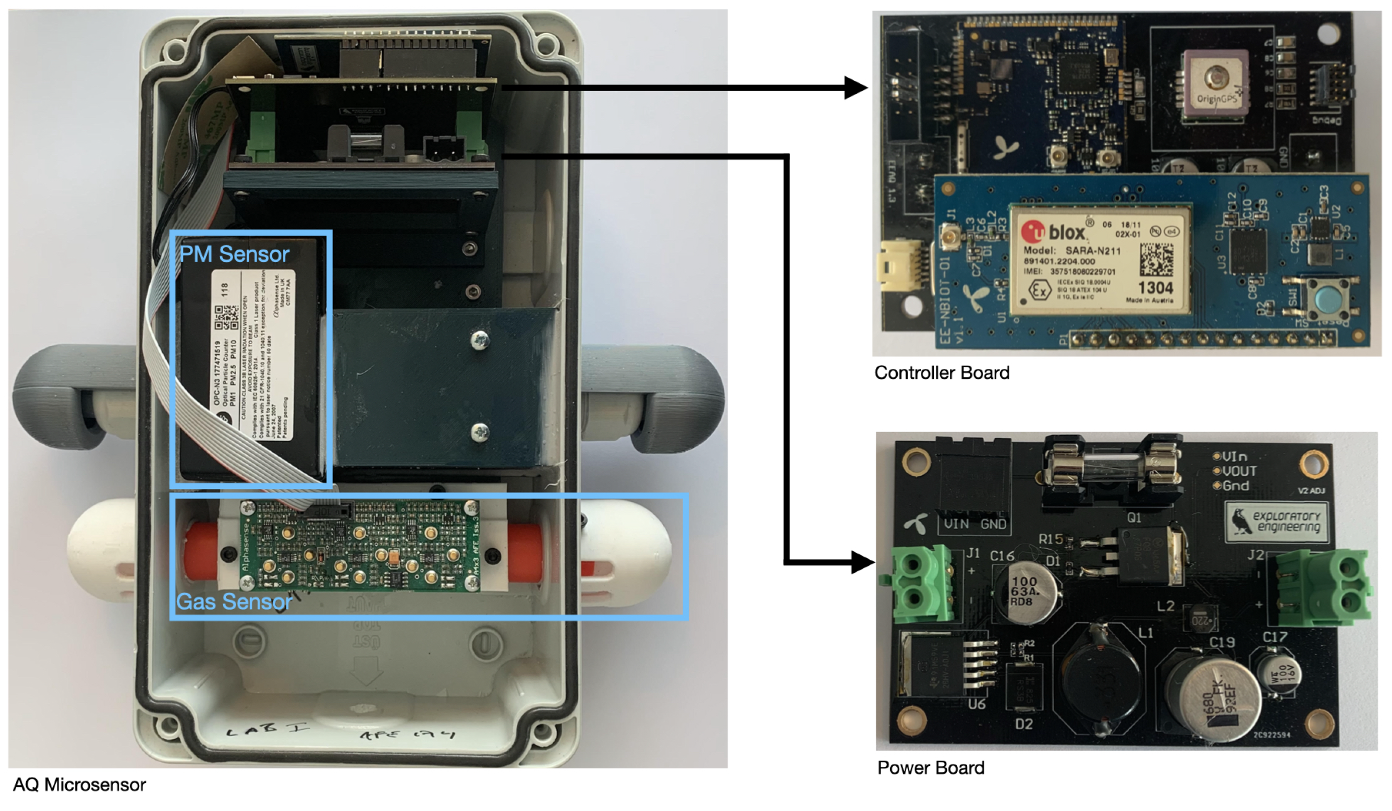 Sensors 21 03190 g004