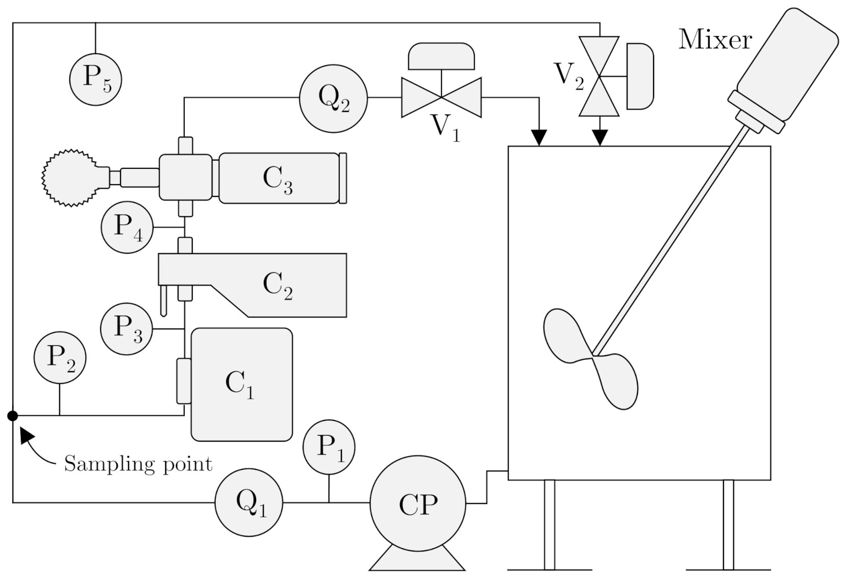 Sensors 21 03192 g002