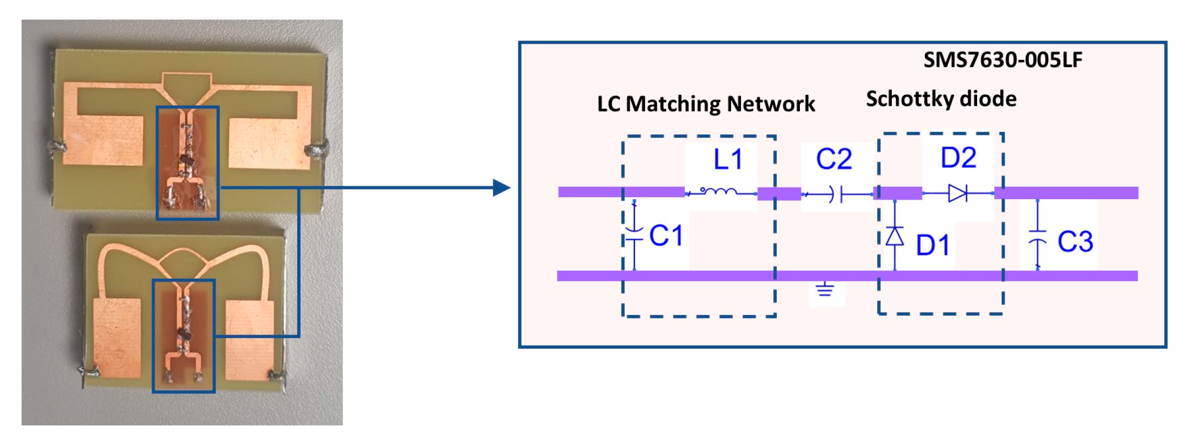 Sensors 21 03193 g012 Sensors 21 03193 g012