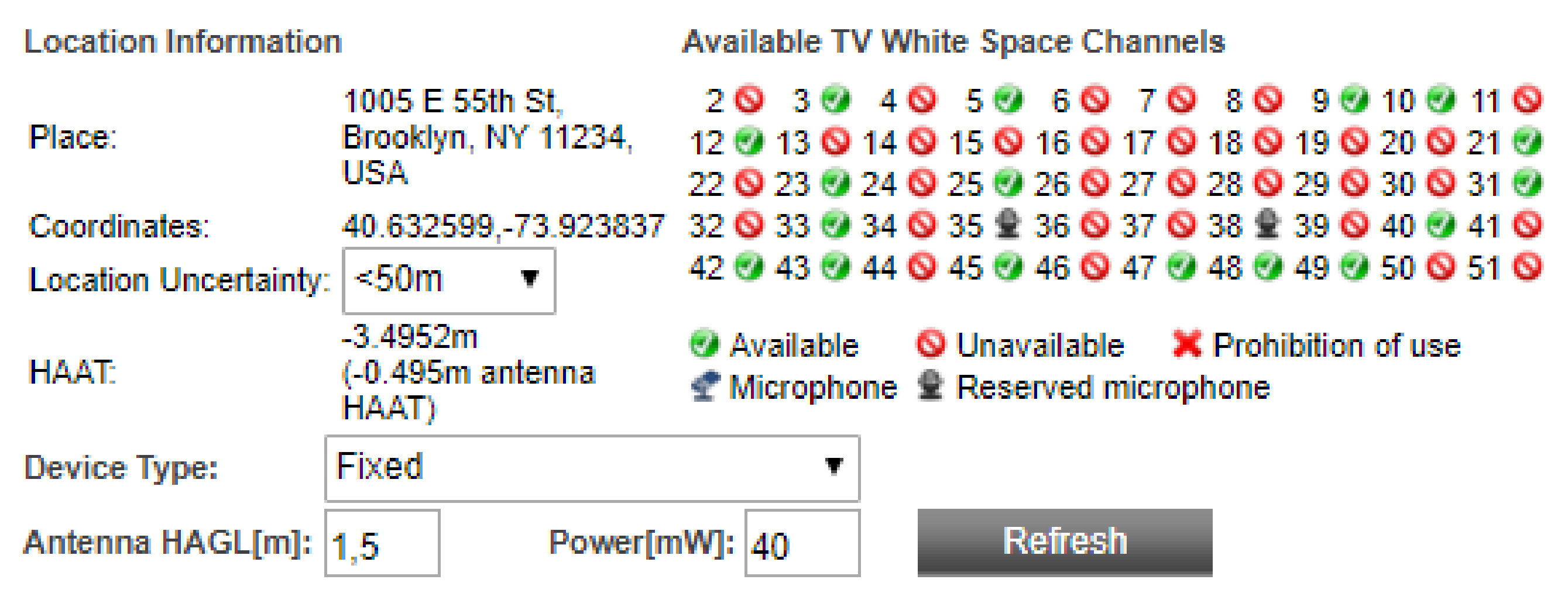 Sensors 21 03194 g002 Sensors 21 03194 g002