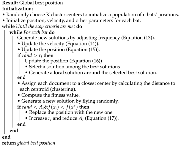 Sensors 21 03196 i002