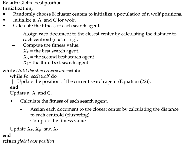 Sensors 21 03196 i003
