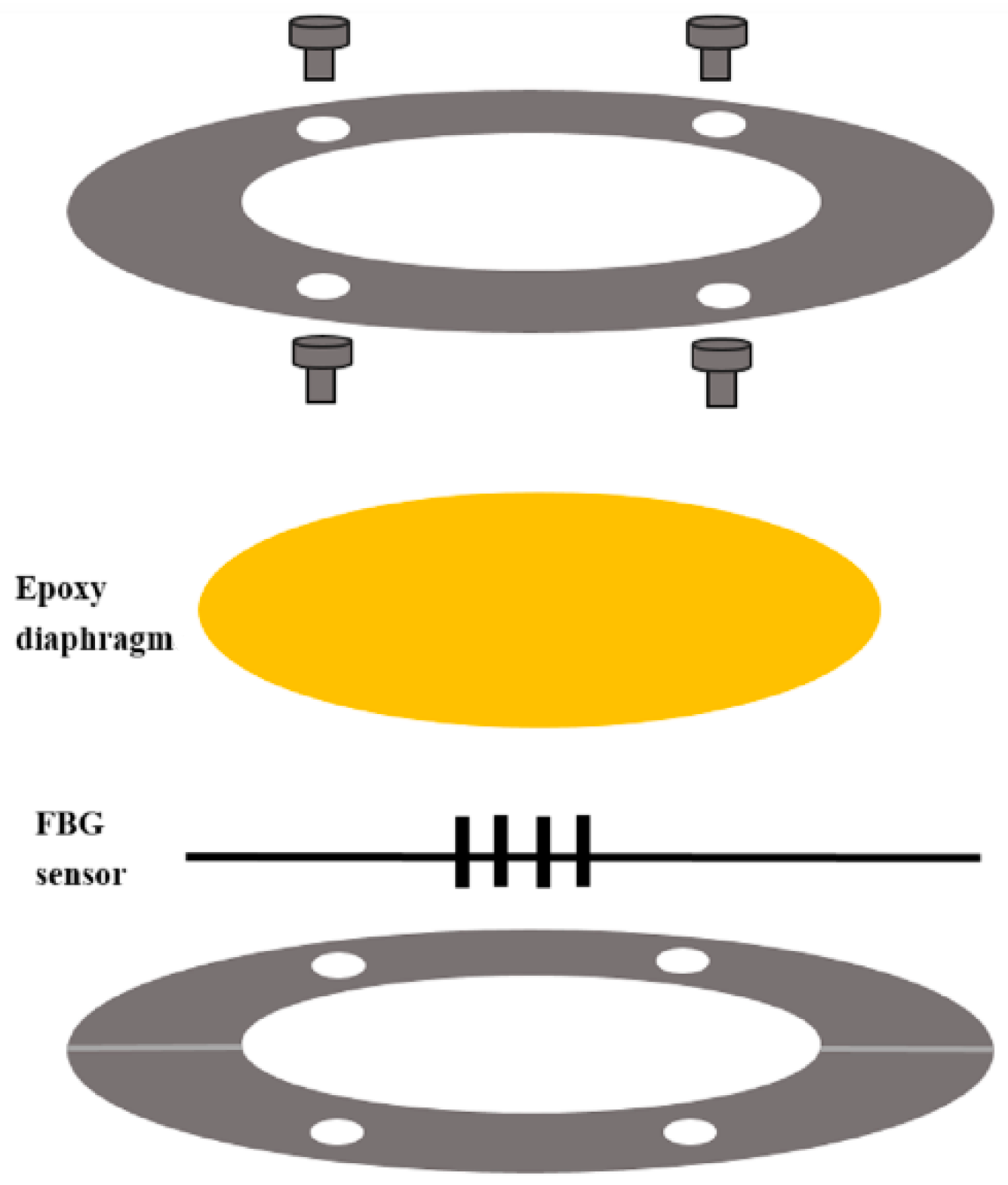 Sensors 21 03199 g001 Sensors 21 03199 g001
