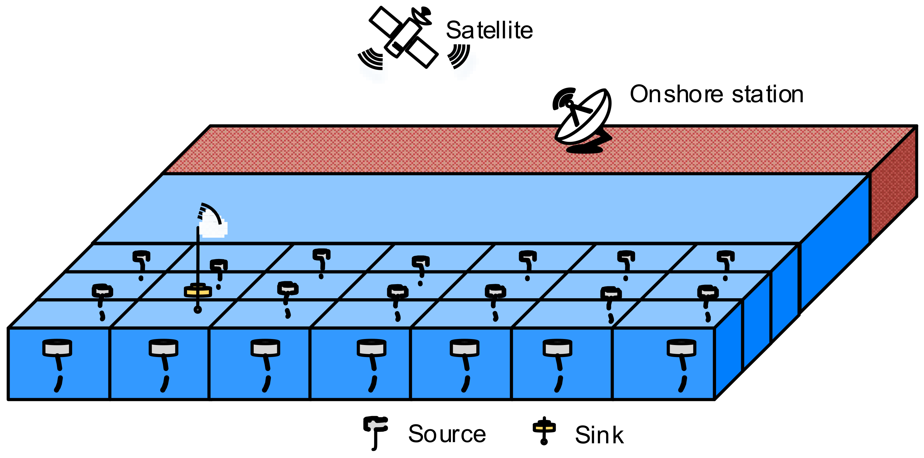 Sensors 21 03205 g001 Sensors 21 03205 g001