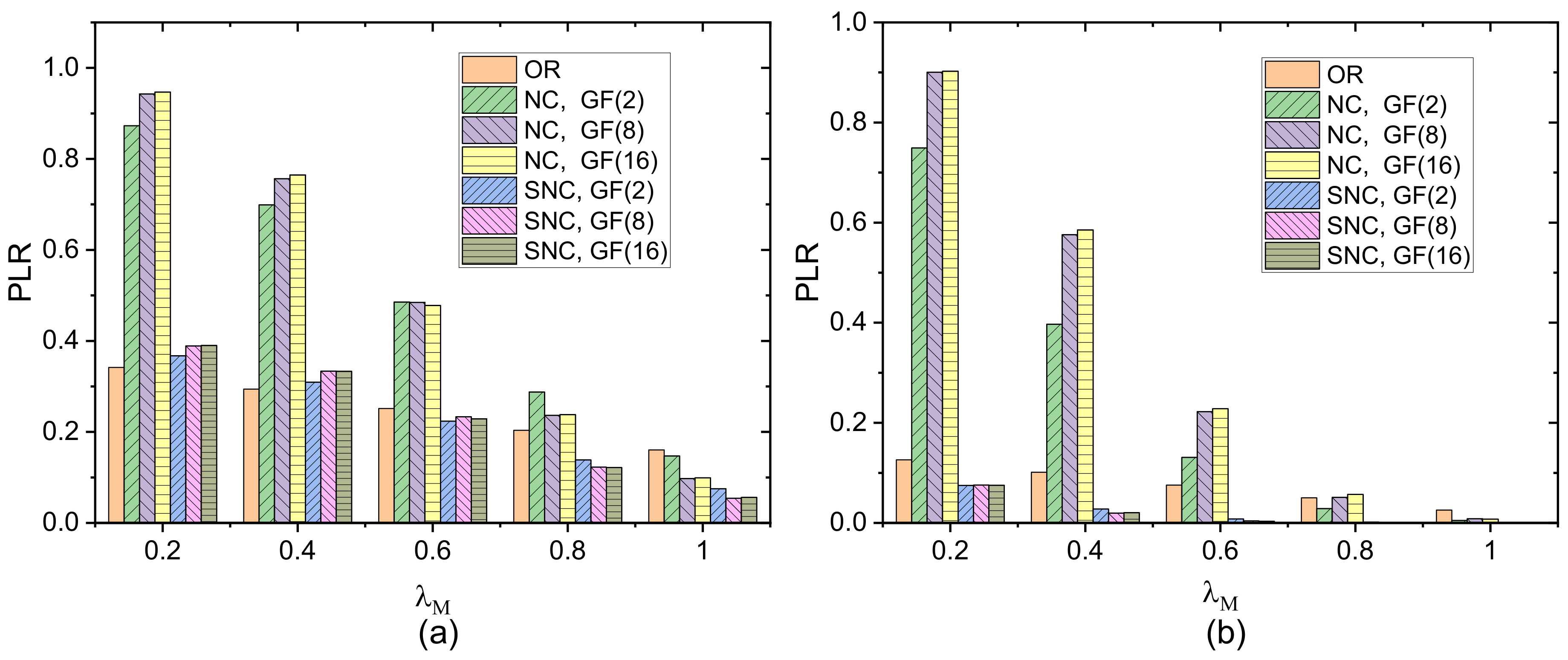 Sensors 21 03205 g008 Sensors 21 03205 g008