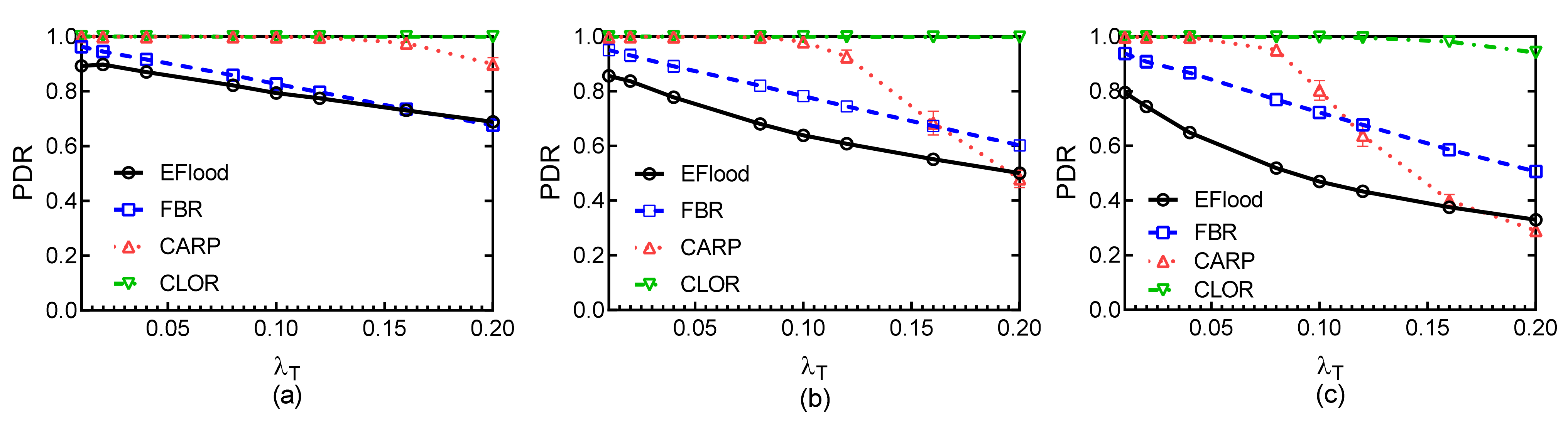 Sensors 21 03205 g012 Sensors 21 03205 g012