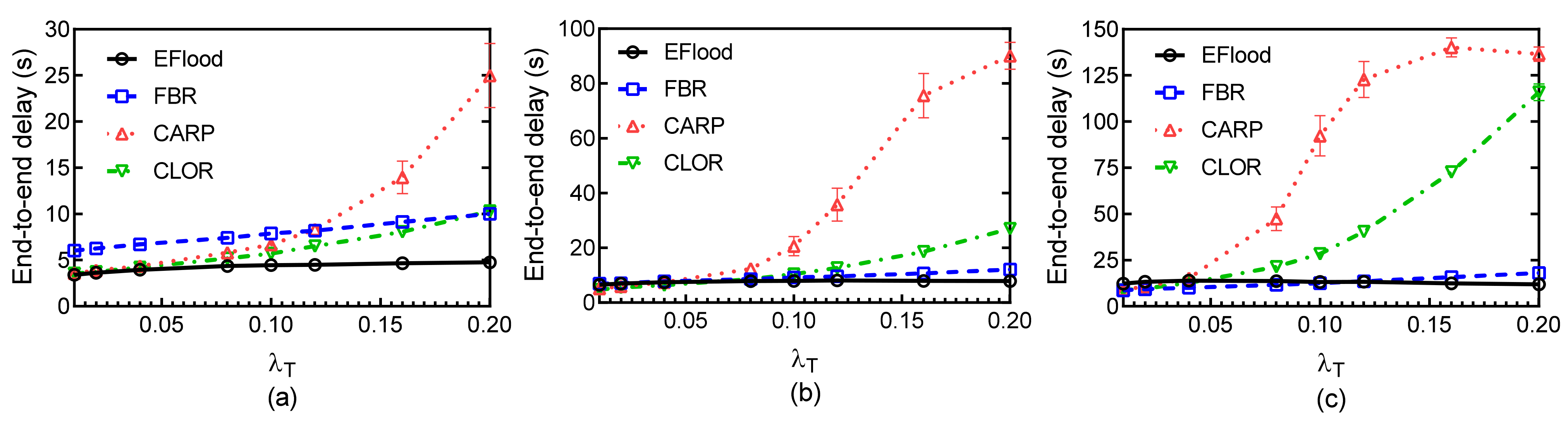 Sensors 21 03205 g013 Sensors 21 03205 g013