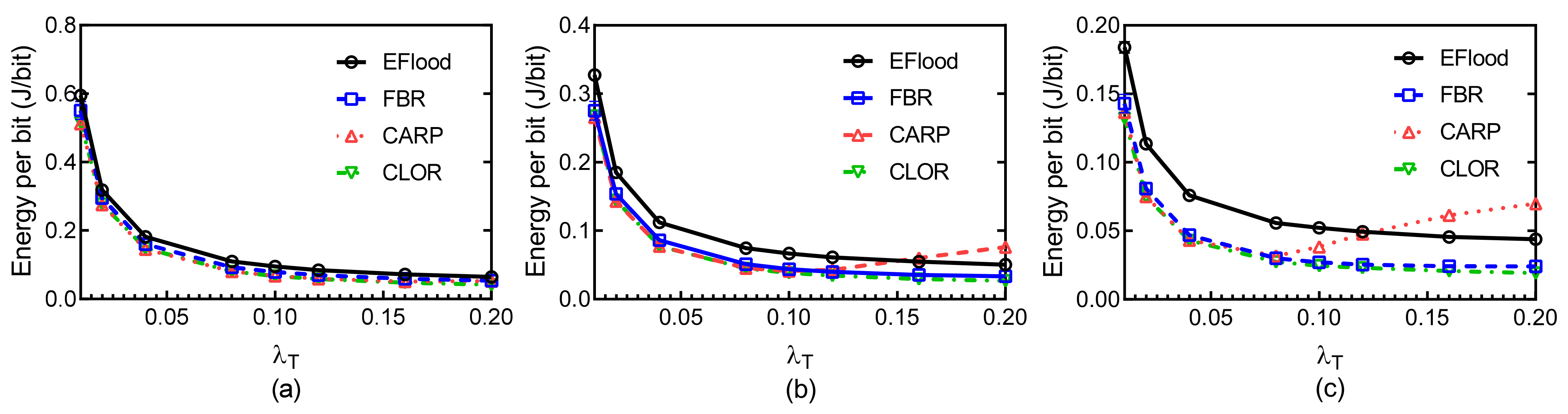 Sensors 21 03205 g014 Sensors 21 03205 g014