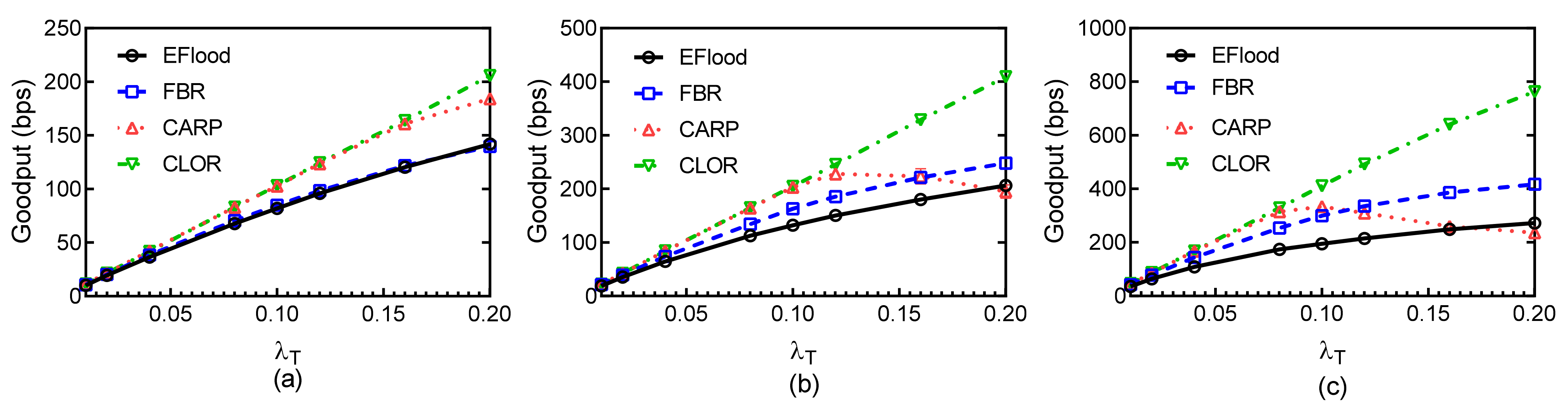 Sensors 21 03205 g015 Sensors 21 03205 g015