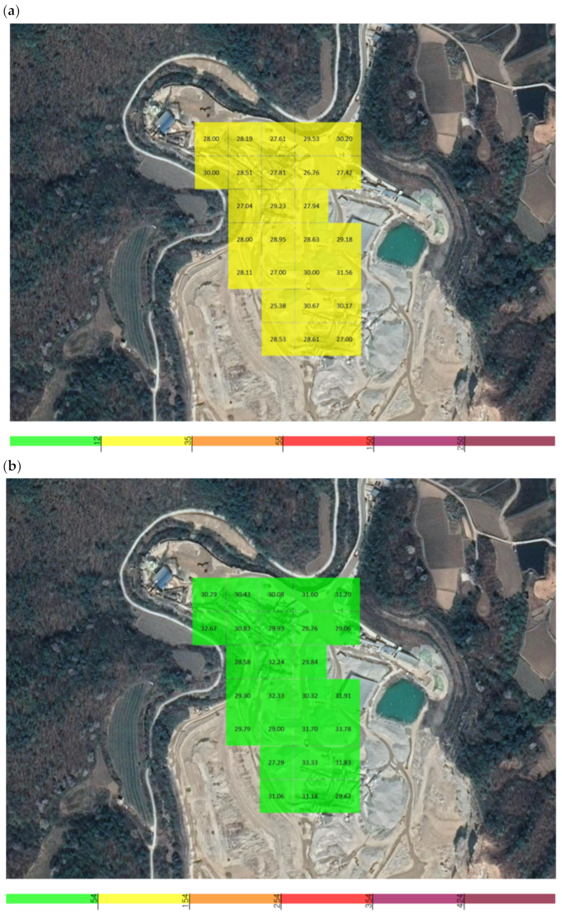 Sensors 21 03206 g005