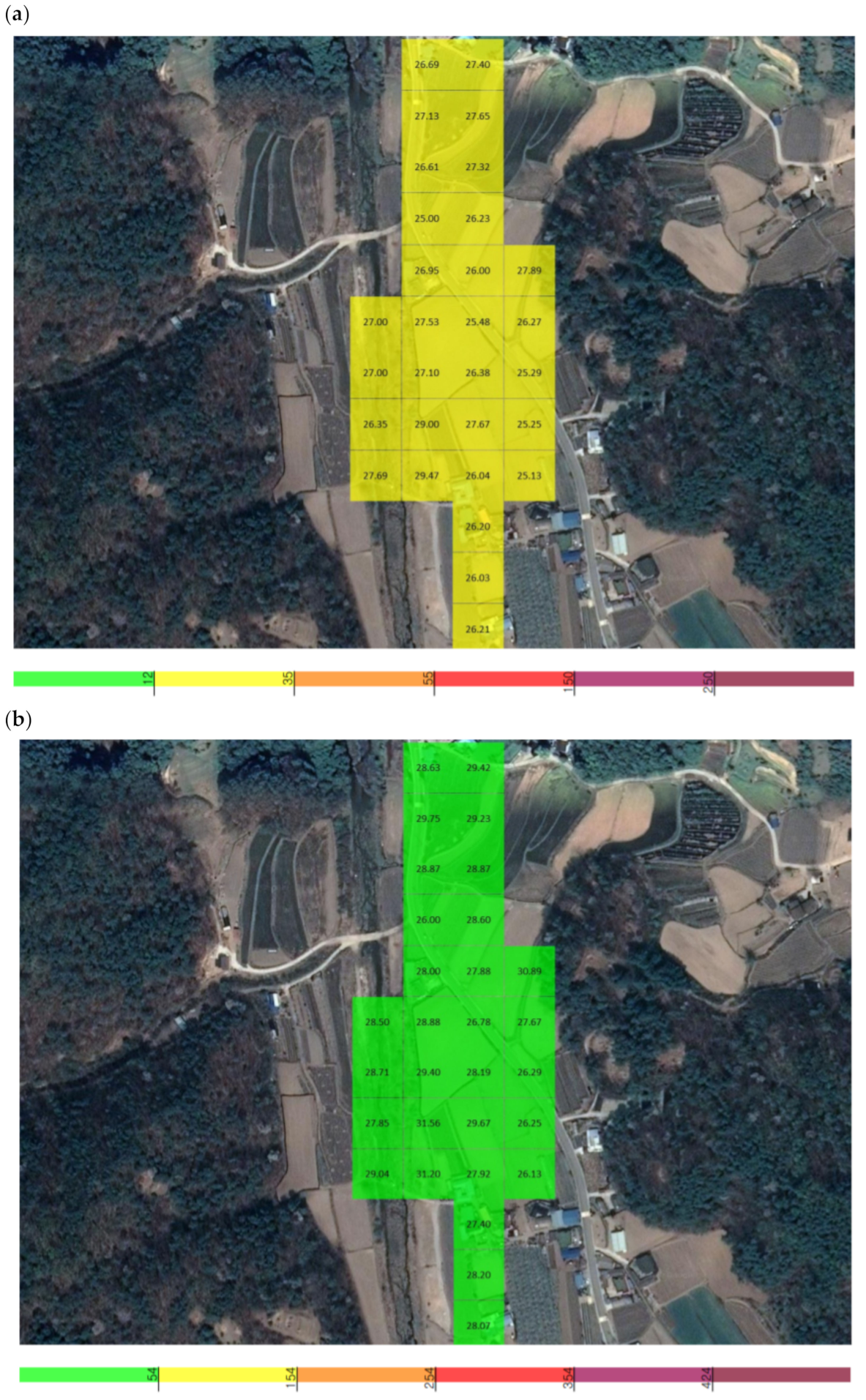 Sensors 21 03206 g006