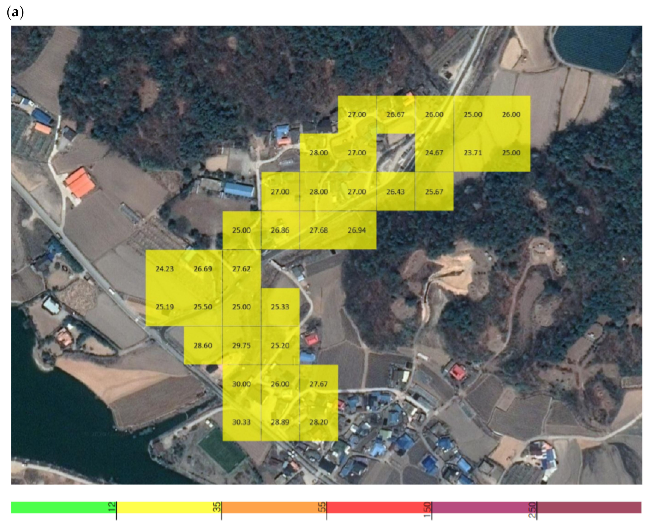 Sensors 21 03206 g009a