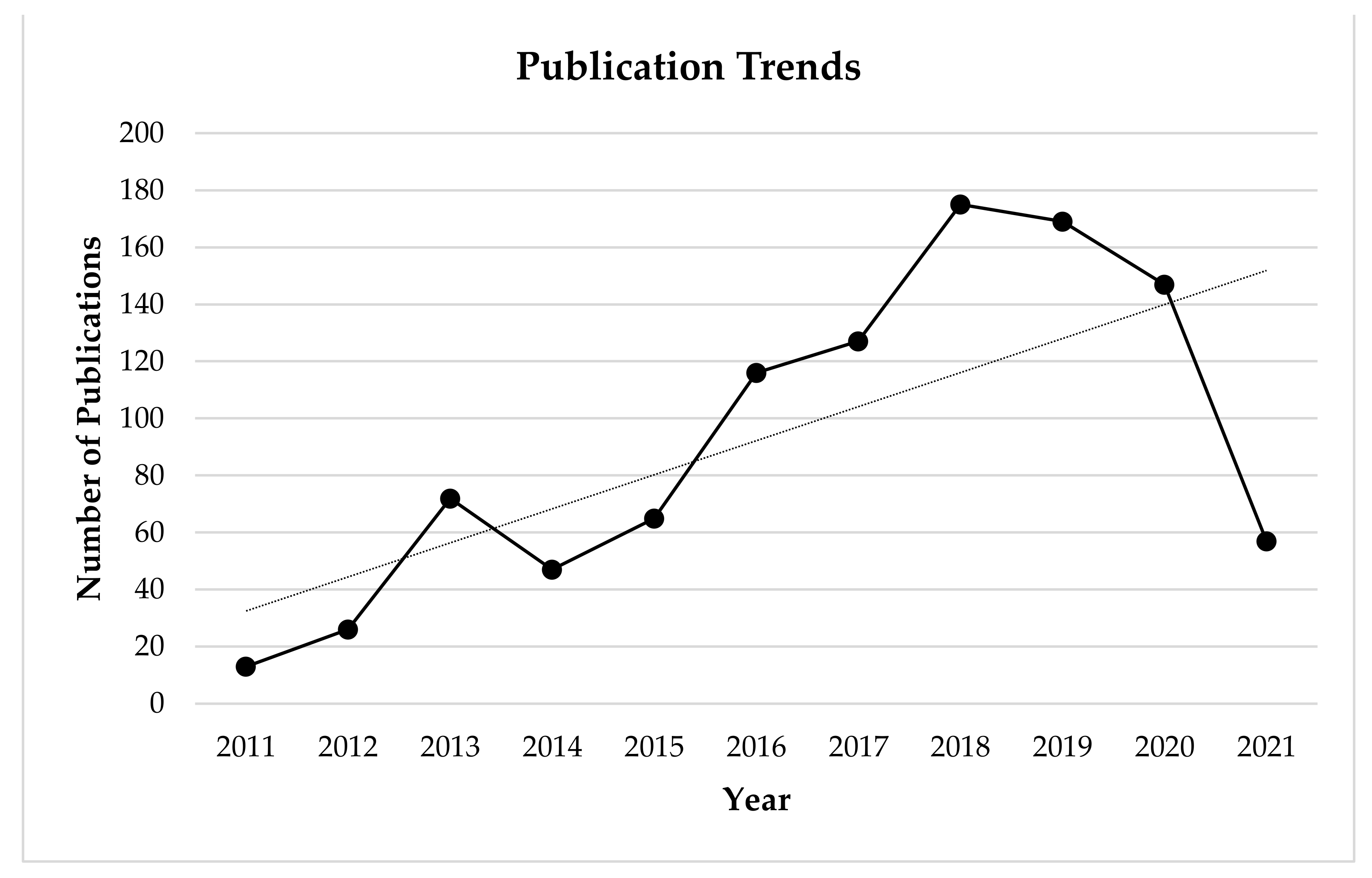 Sensors Free Full Text The Effects Of Powered Exoskeleton Gait Training On Cardiovascular Function And Gait Performance A Systematic Review Html Sensors Free Full Text The Effects Of Powered Exoskeleton Gait Training On Cardiovascular Function And Gait Performance A Systematic Review Html
