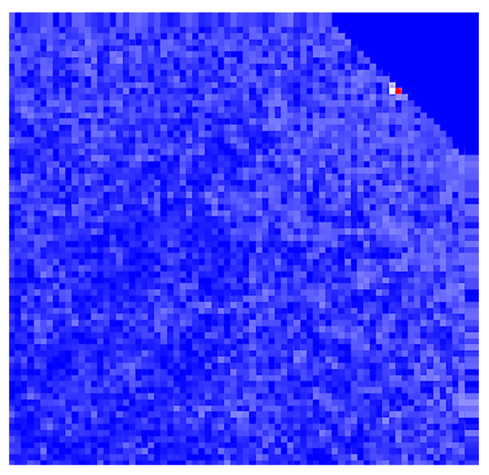 Sensors 21 03211 g004