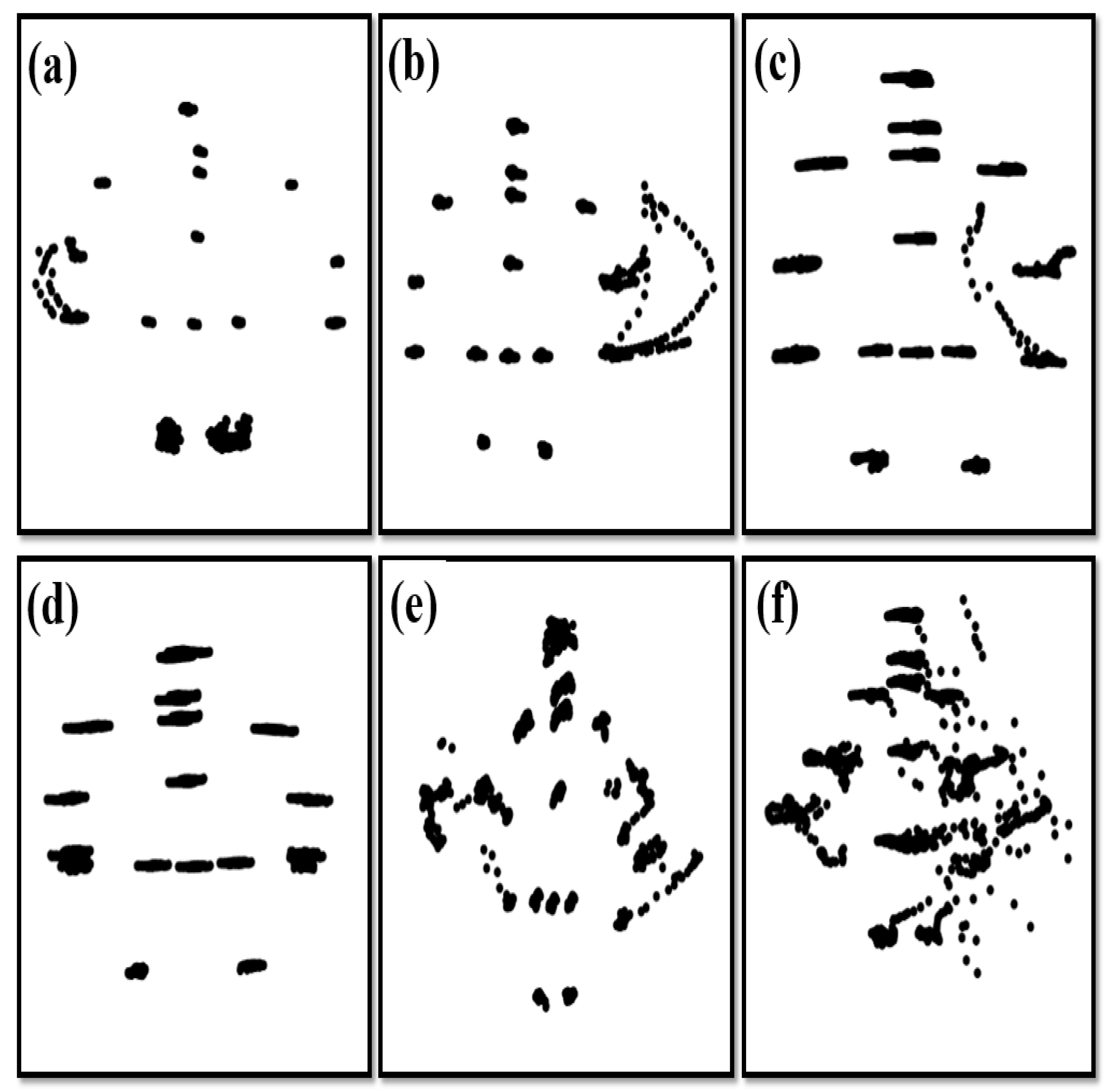 Sensors 21 03212 g006