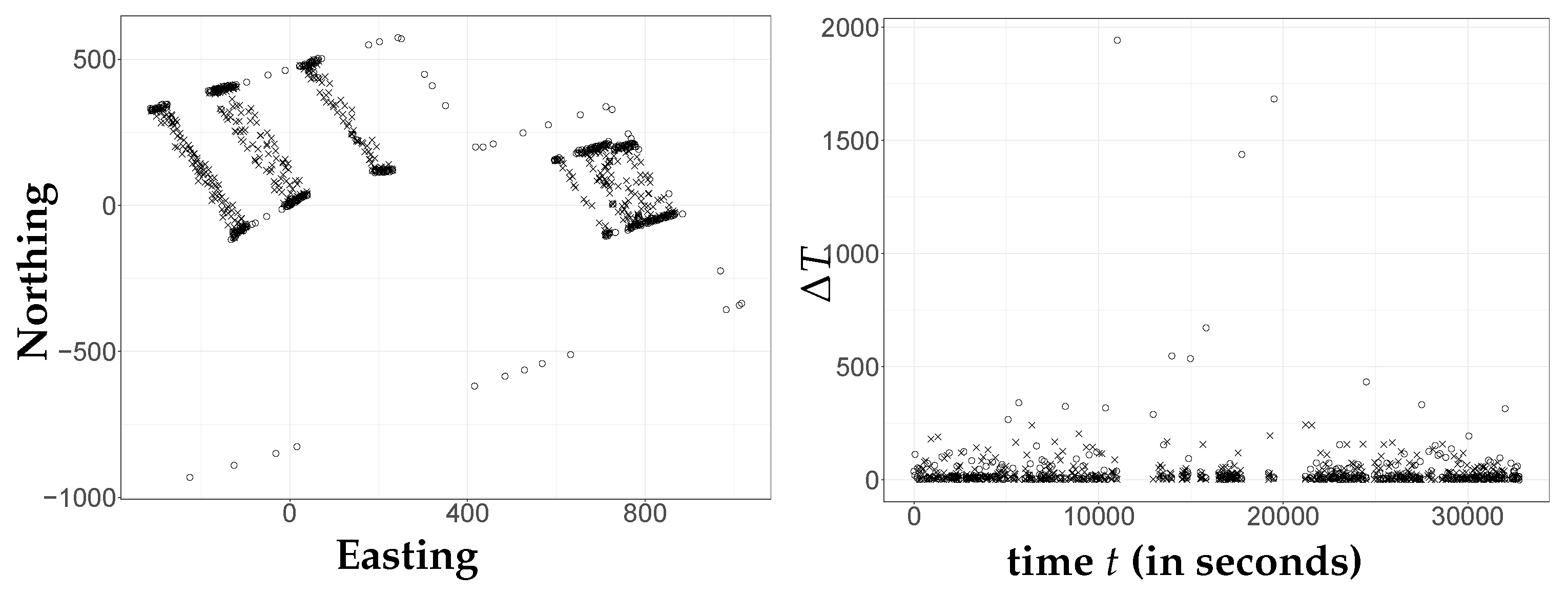Sensors 21 03215 g002