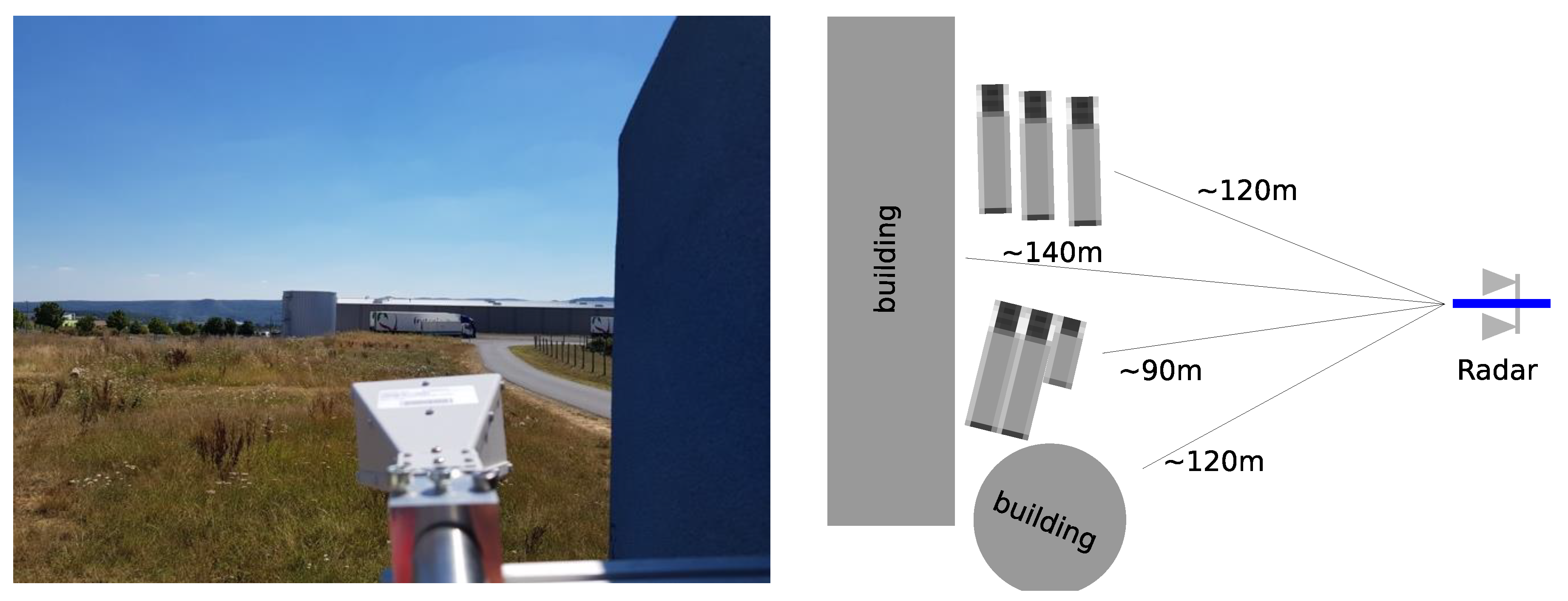 Sensors 21 03216 g012