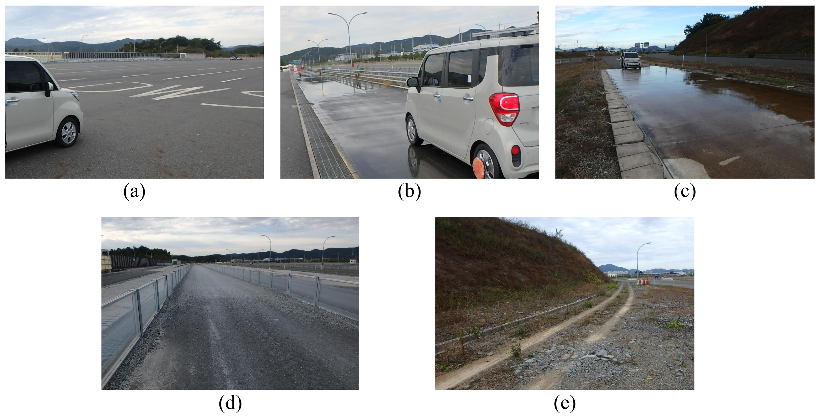 Sensors 21 03233 g002 Sensors 21 03233 g002