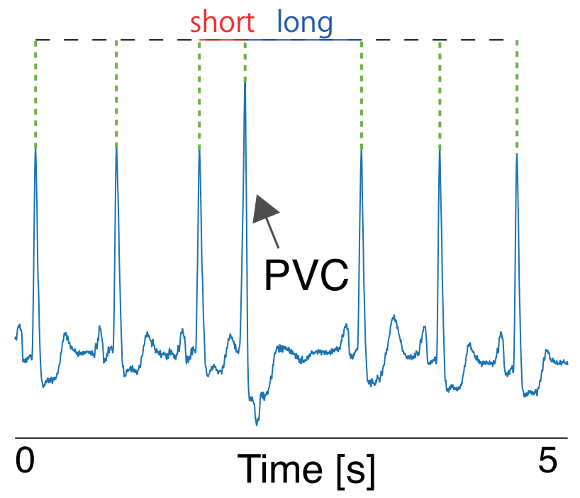 Sensors 21 03235 g001 Sensors 21 03235 g001