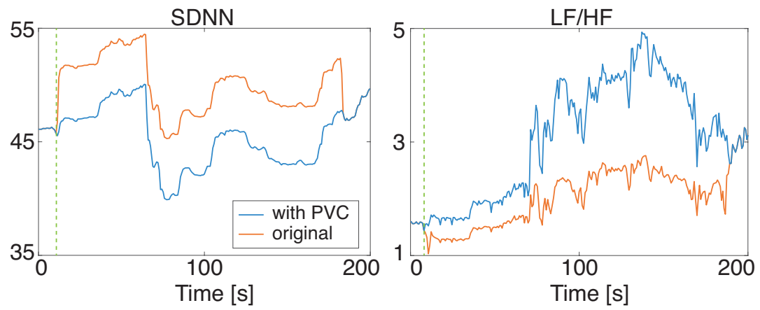 Sensors 21 03235 g002 Sensors 21 03235 g002