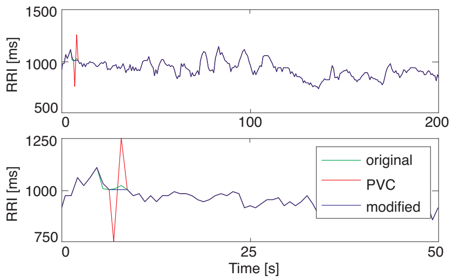Sensors 21 03235 g007 Sensors 21 03235 g007