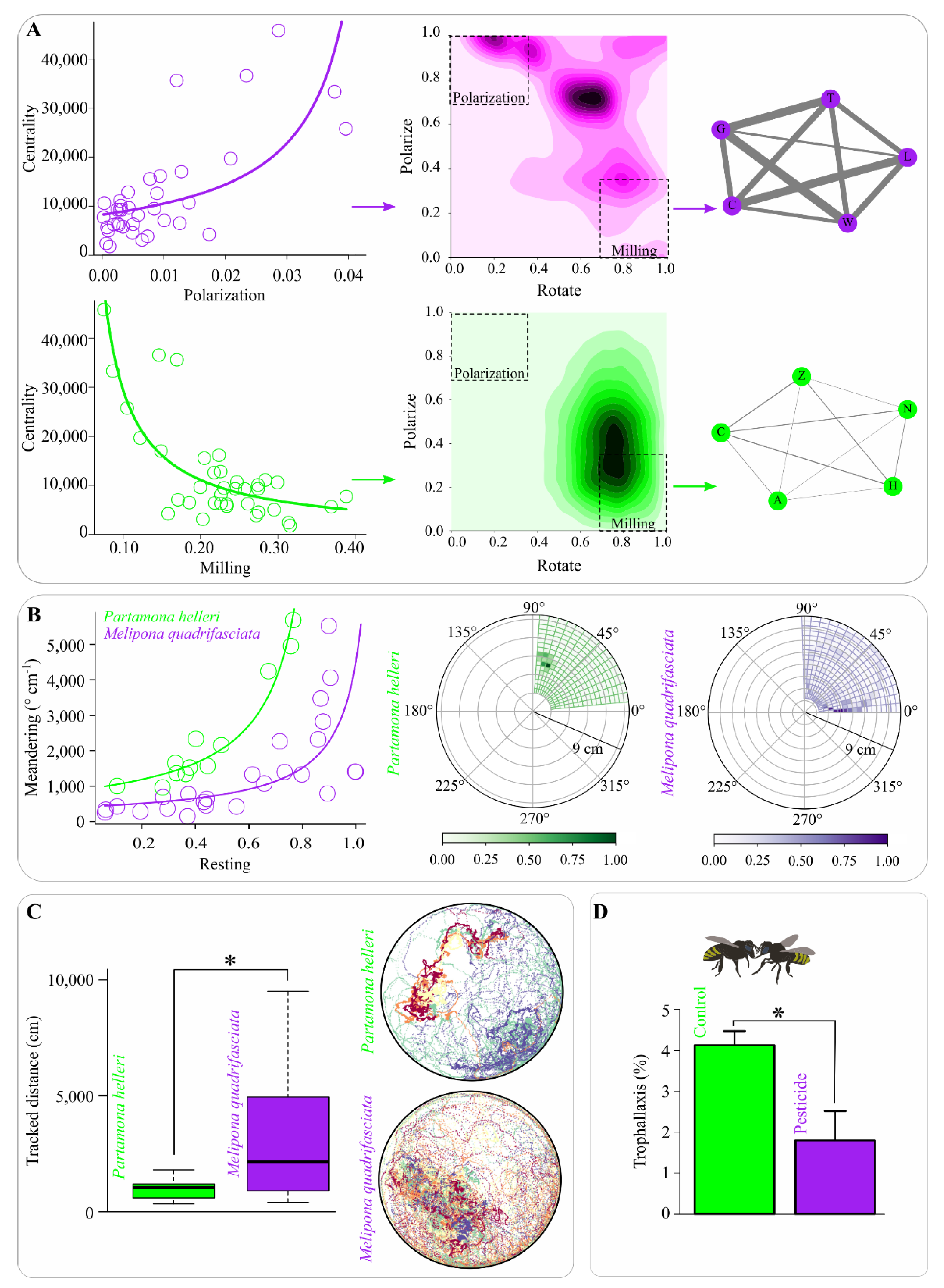 Sensors 21 03237 g008 Sensors 21 03237 g008