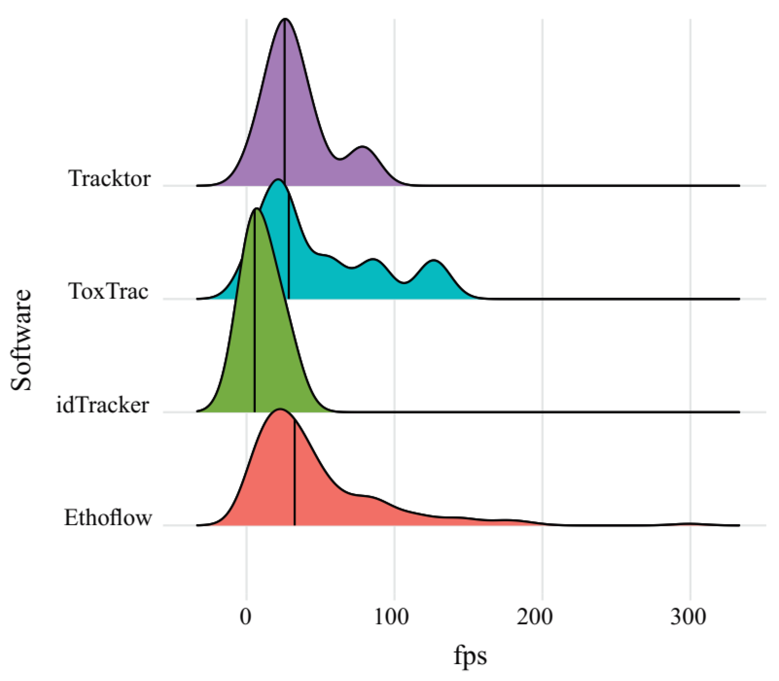 Sensors 21 03237 g009 Sensors 21 03237 g009